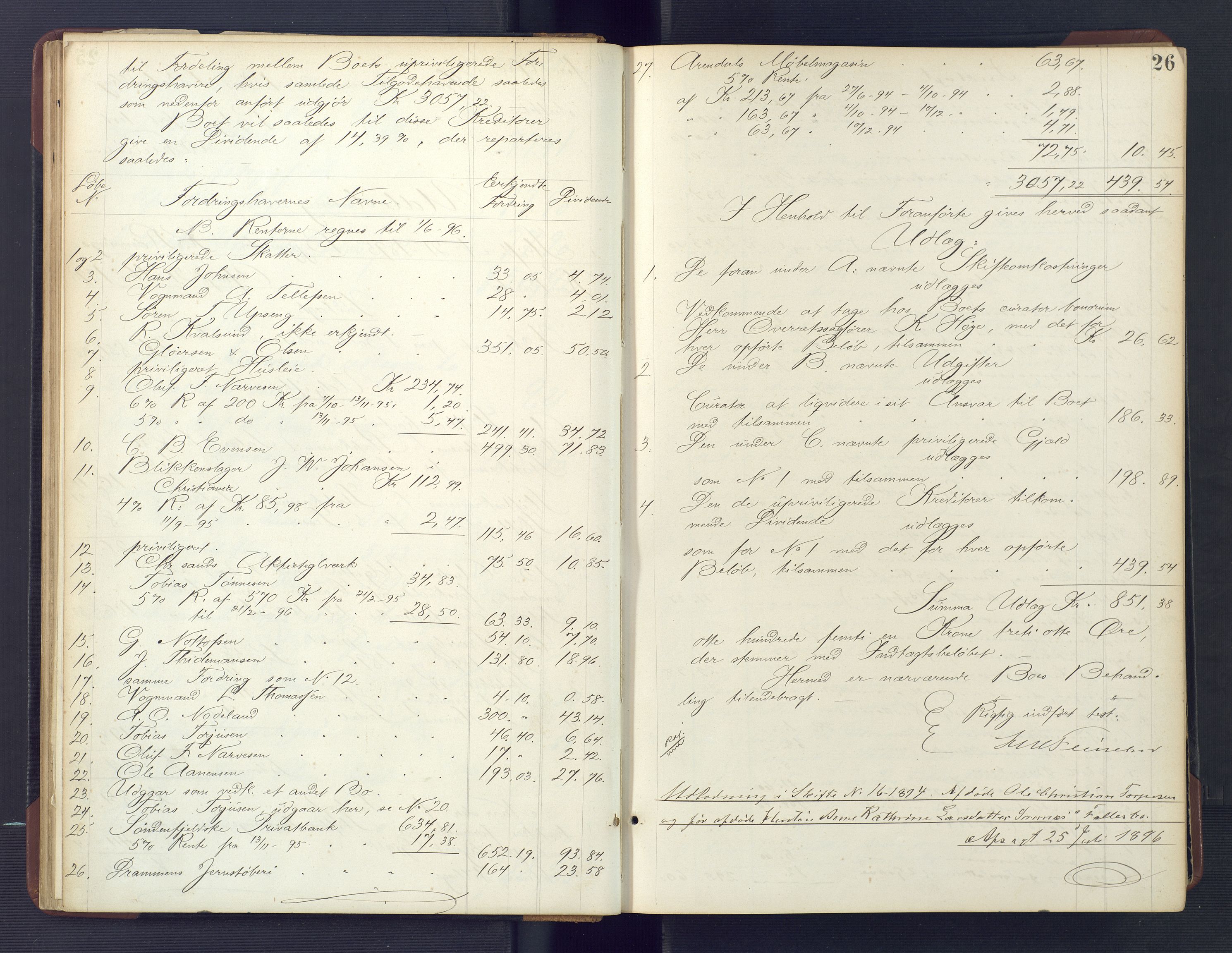 Kristiansand byrett, AV/SAK-1223-0001/H/Hc/L0059: Skifteutlodningsprotokoll nr. 5, med register, 1895-1903, p. 26