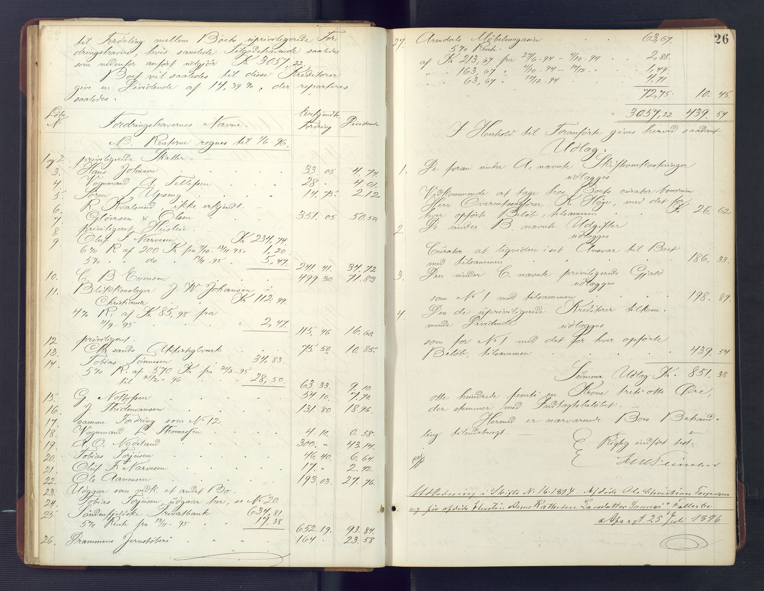 Kristiansand byrett, SAK/1223-0001/H/Hc/L0059: Skifteutlodningsprotokoll nr. 5, med register, 1895-1903, p. 26