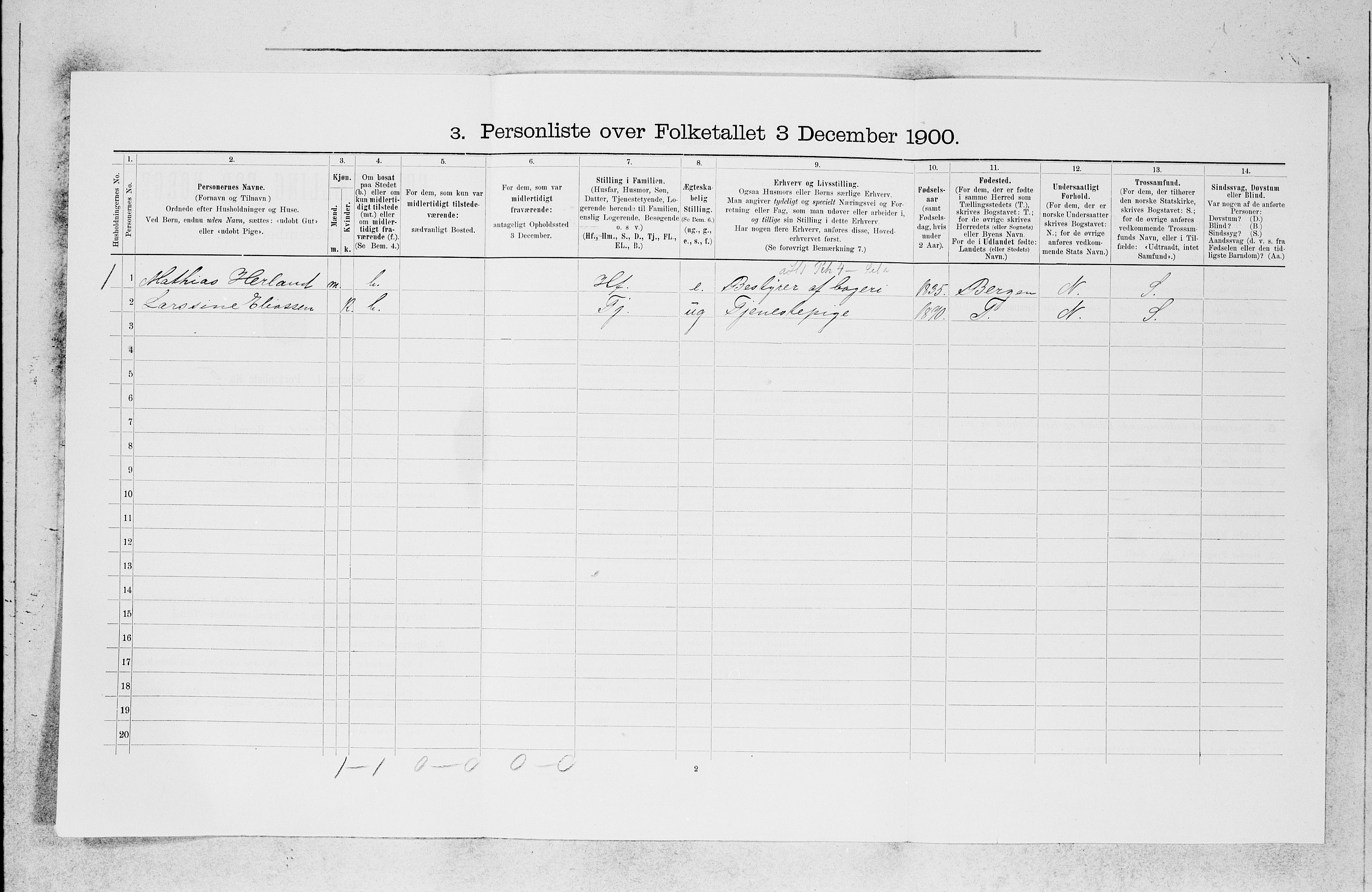 SAB, 1900 census for Askøy, 1900, p. 927