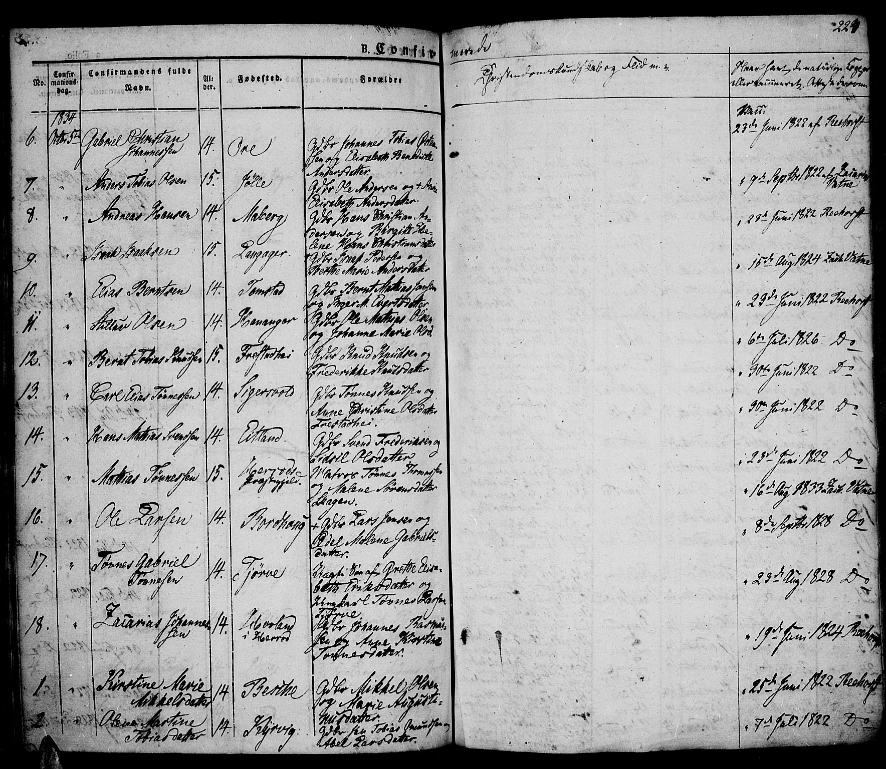 Lista sokneprestkontor, AV/SAK-1111-0027/F/Fa/L0008: Parish register (official) no. A 8, 1823-1835, p. 224