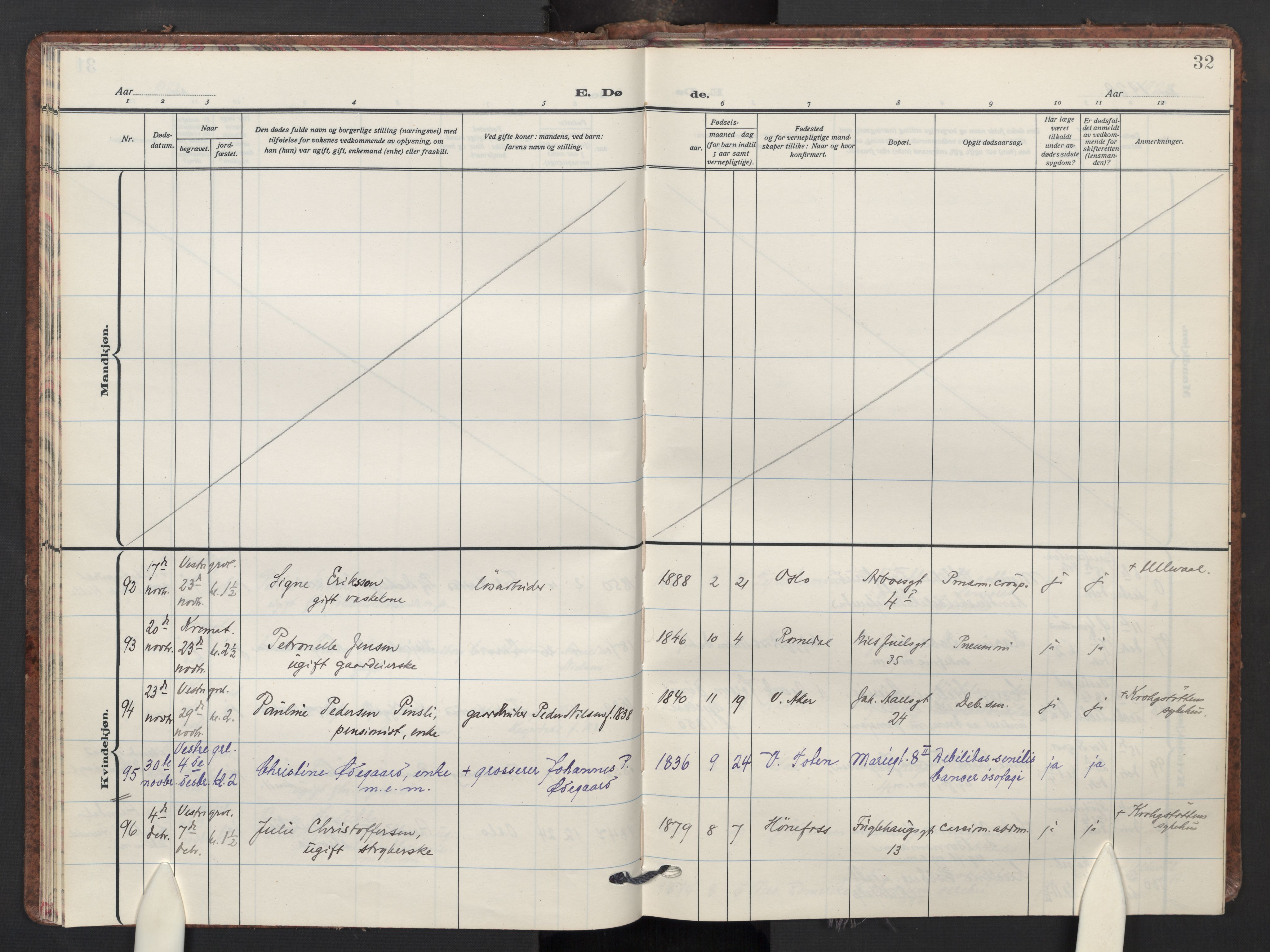 Uranienborg prestekontor Kirkebøker, AV/SAO-A-10877/F/Fa/L0015: Parish register (official) no. I 15, 1927-1935, p. 32