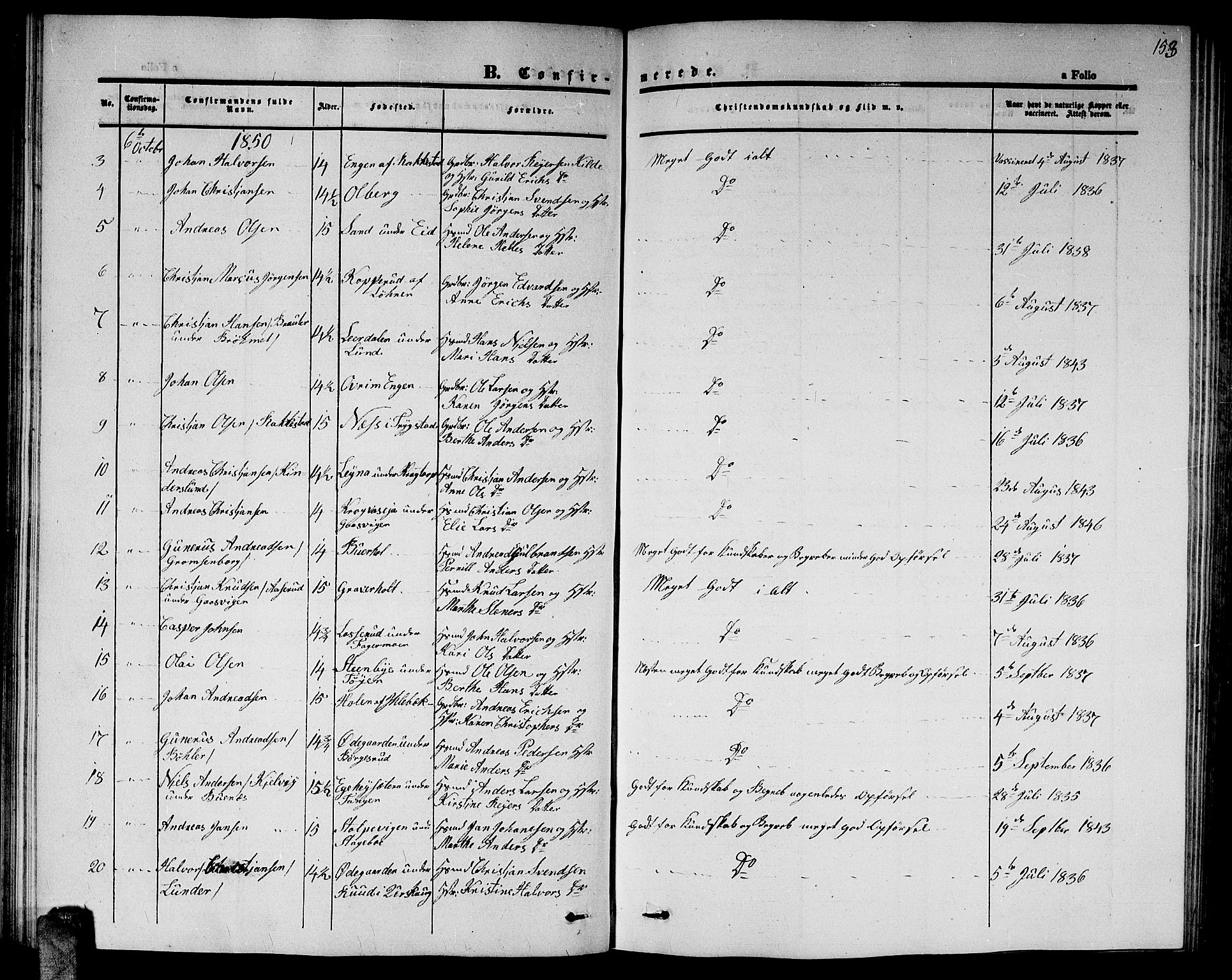 Høland prestekontor Kirkebøker, SAO/A-10346a/G/Ga/L0003: Parish register (copy) no. I 3, 1846-1853, p. 153