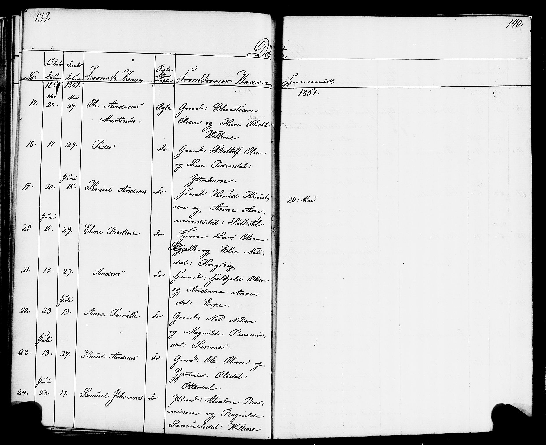 Hornindal sokneprestembete, AV/SAB-A-82401/H/Haa/Haaa/L0001: Parish register (official) no. A 1, 1837-1866, p. 140-141