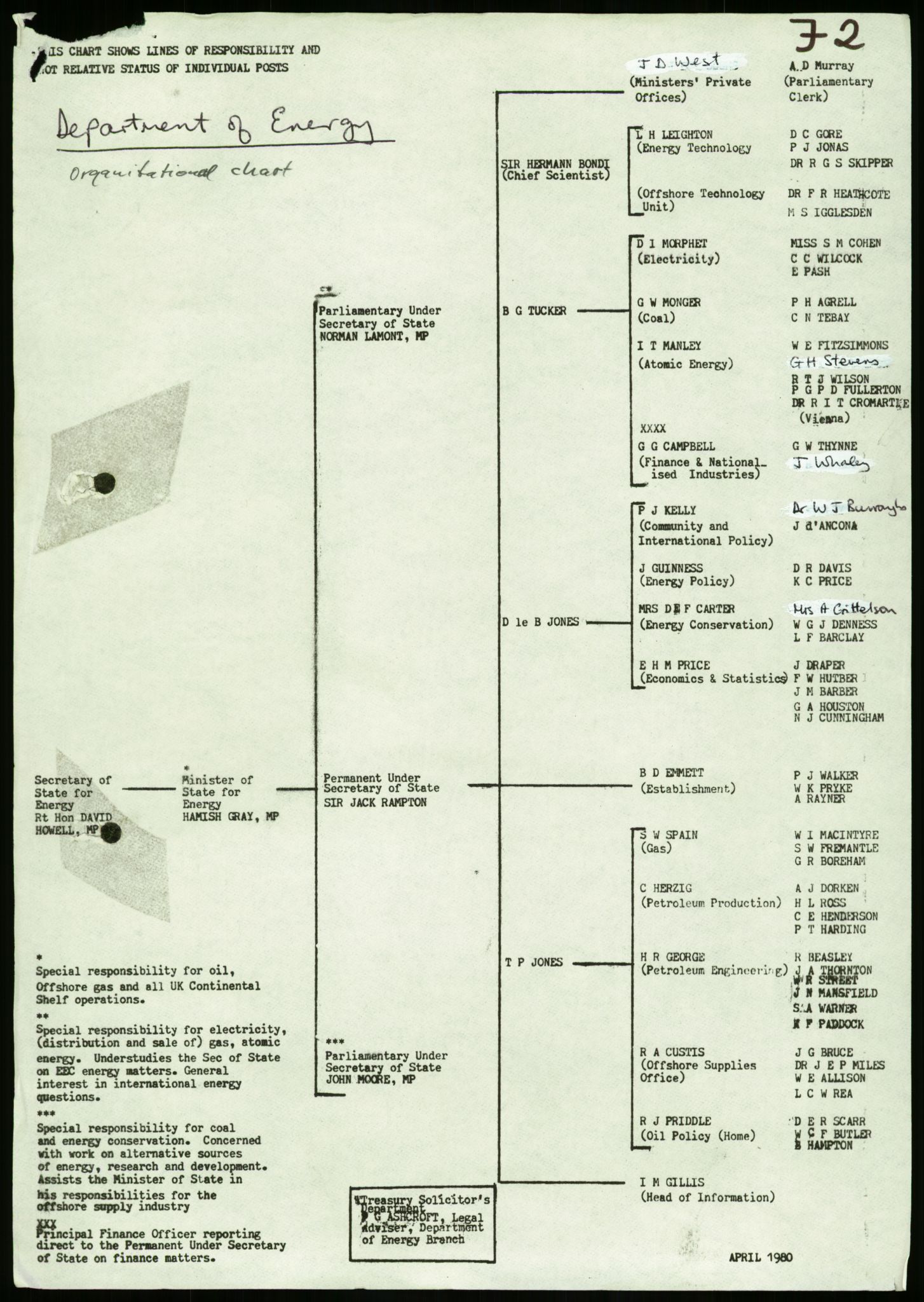 Justisdepartementet, Granskningskommisjonen ved Alexander Kielland-ulykken 27.3.1980, AV/RA-S-1165/D/L0014: J Department of Energy (Doku.liste + J1-J10 av 11)/K Department of Trade (Doku.liste + K1-K4 av 4), 1980-1981, p. 311