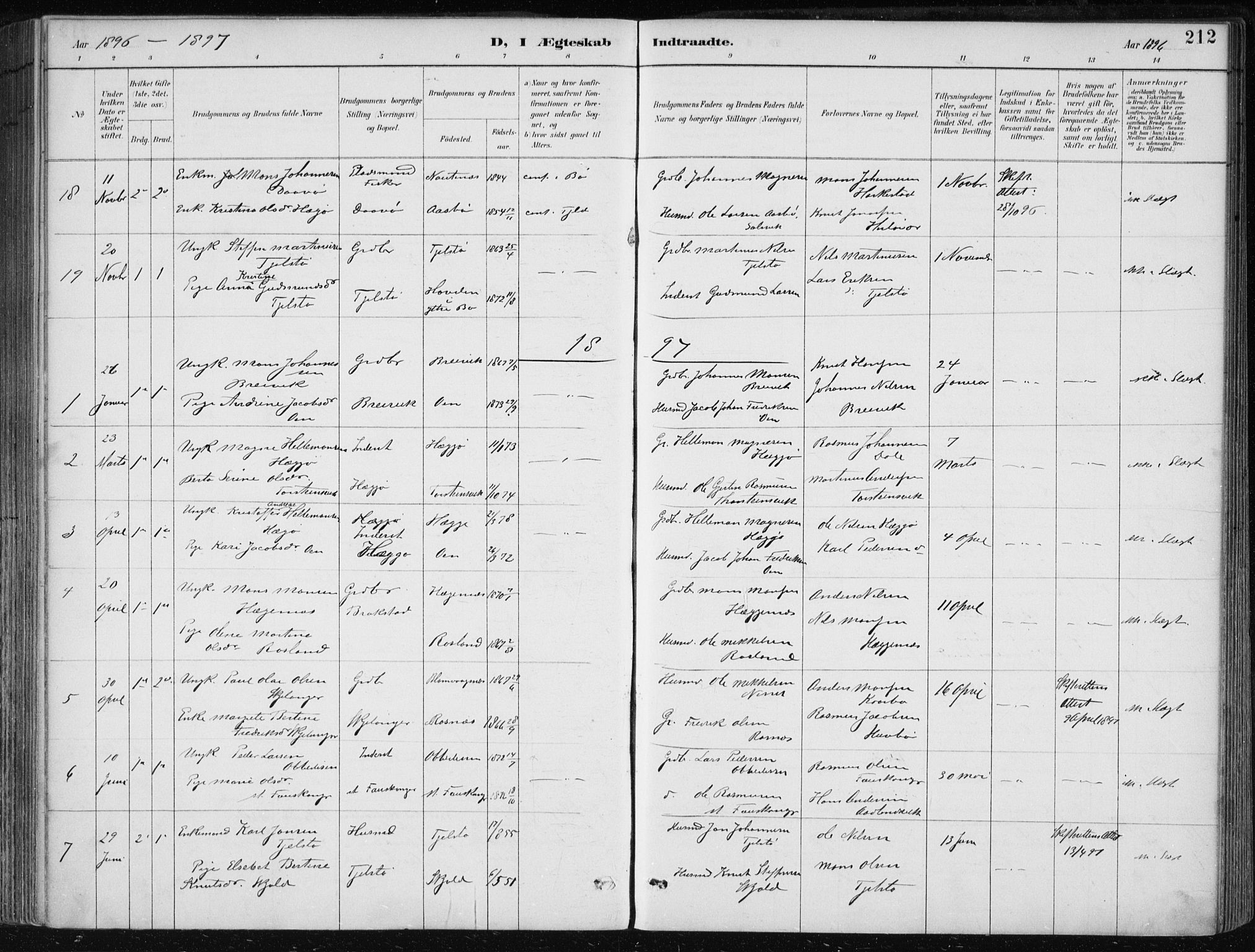 Herdla Sokneprestembete, SAB/A-75701/H/Haa: Parish register (official) no. A 4, 1891-1905, p. 212