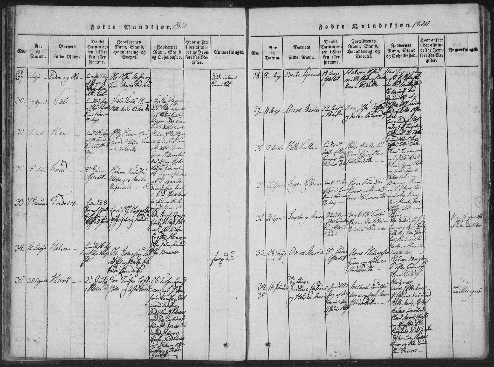 Sandsvær kirkebøker, SAKO/A-244/F/Fa/L0004: Parish register (official) no. I 4, 1817-1839, p. 52-53