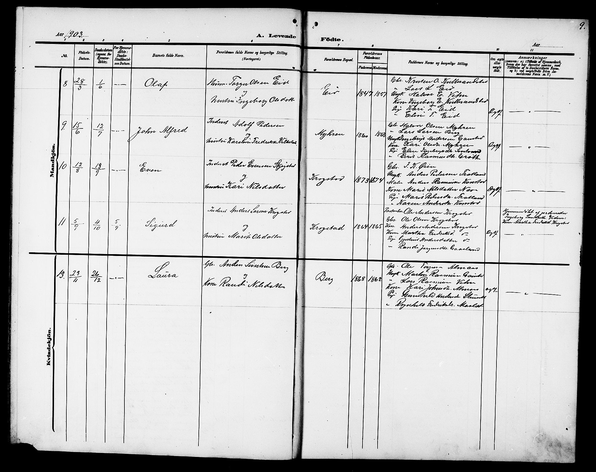 Ministerialprotokoller, klokkerbøker og fødselsregistre - Sør-Trøndelag, AV/SAT-A-1456/694/L1133: Parish register (copy) no. 694C05, 1901-1914, p. 9