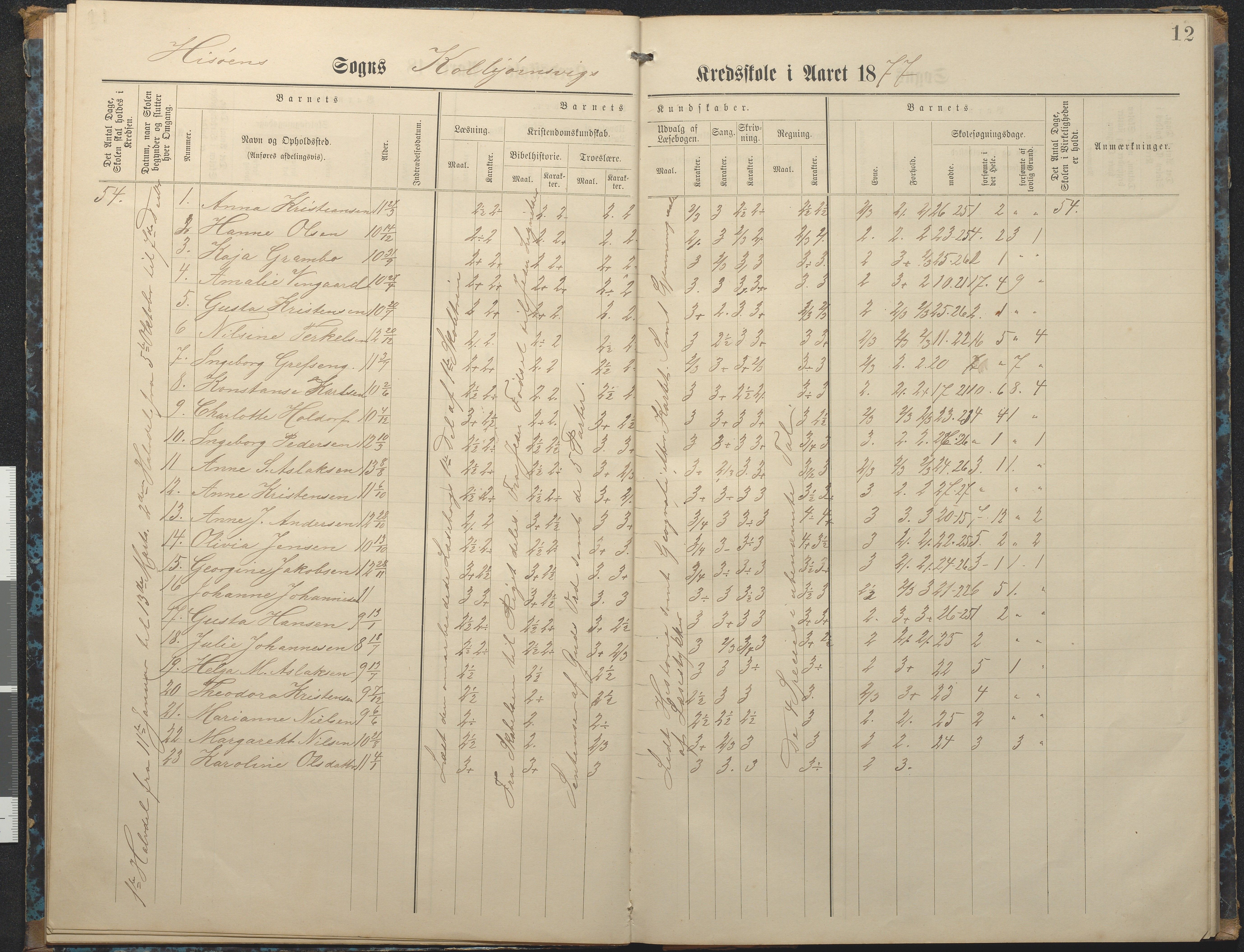 Hisøy kommune frem til 1991, AAKS/KA0922-PK/32/L0007: Skoleprotokoll, 1875-1891, p. 12