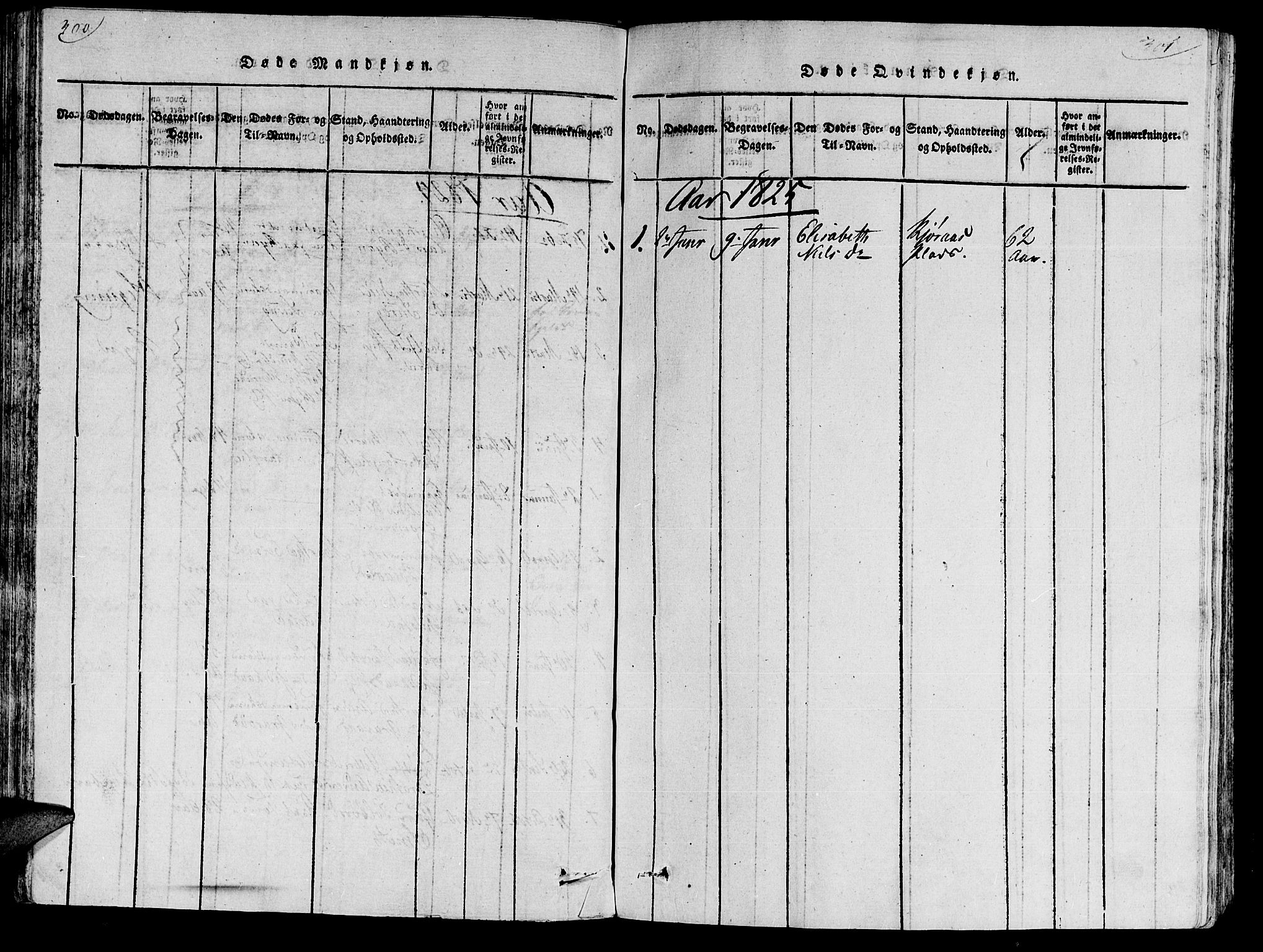 Ministerialprotokoller, klokkerbøker og fødselsregistre - Nord-Trøndelag, SAT/A-1458/735/L0333: Parish register (official) no. 735A04 /2, 1816-1825, p. 300-301