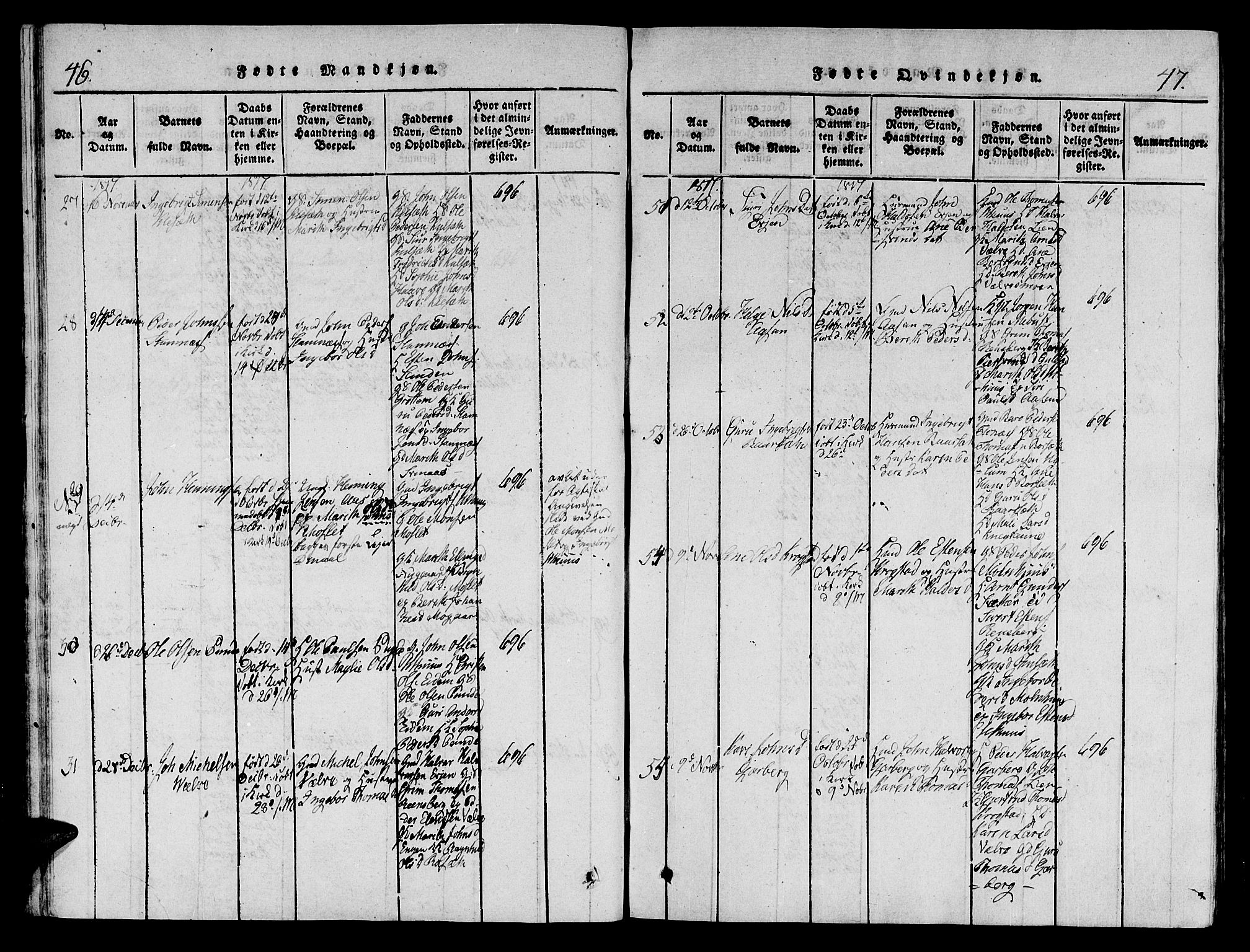 Ministerialprotokoller, klokkerbøker og fødselsregistre - Sør-Trøndelag, AV/SAT-A-1456/695/L1141: Parish register (official) no. 695A04 /1, 1816-1824, p. 46-47