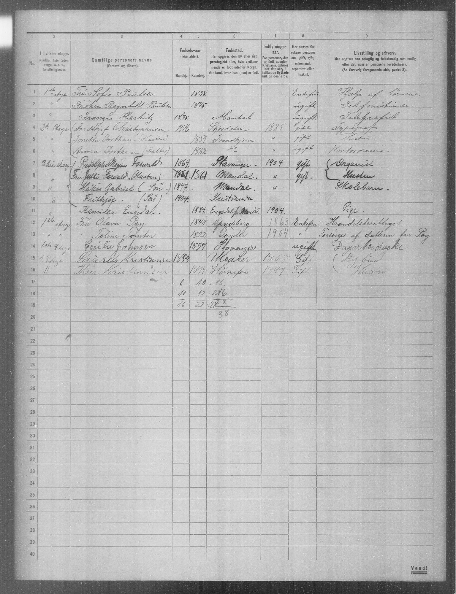 OBA, Municipal Census 1904 for Kristiania, 1904, p. 2872