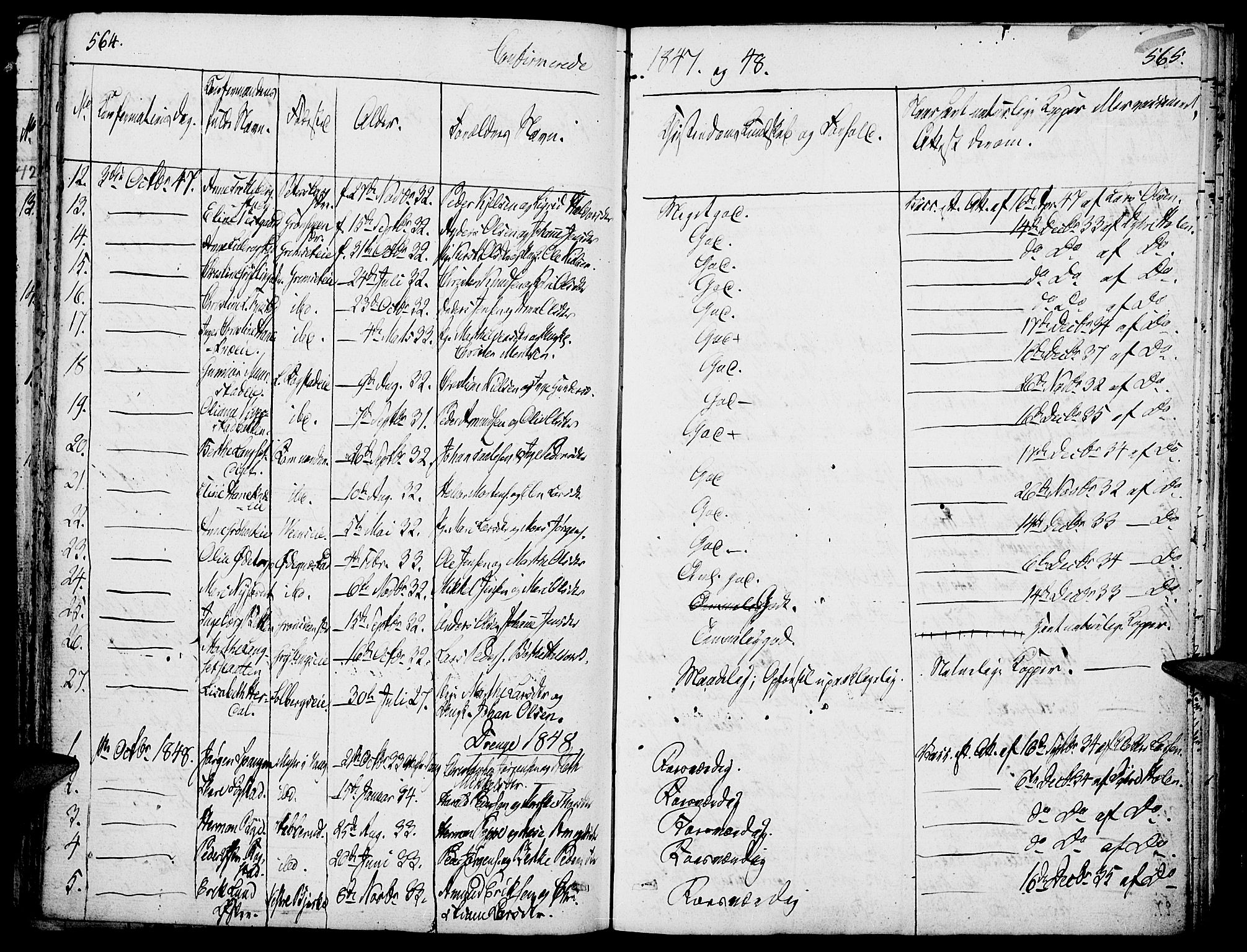 Løten prestekontor, SAH/PREST-022/K/Ka/L0006: Parish register (official) no. 6, 1832-1849, p. 564-565