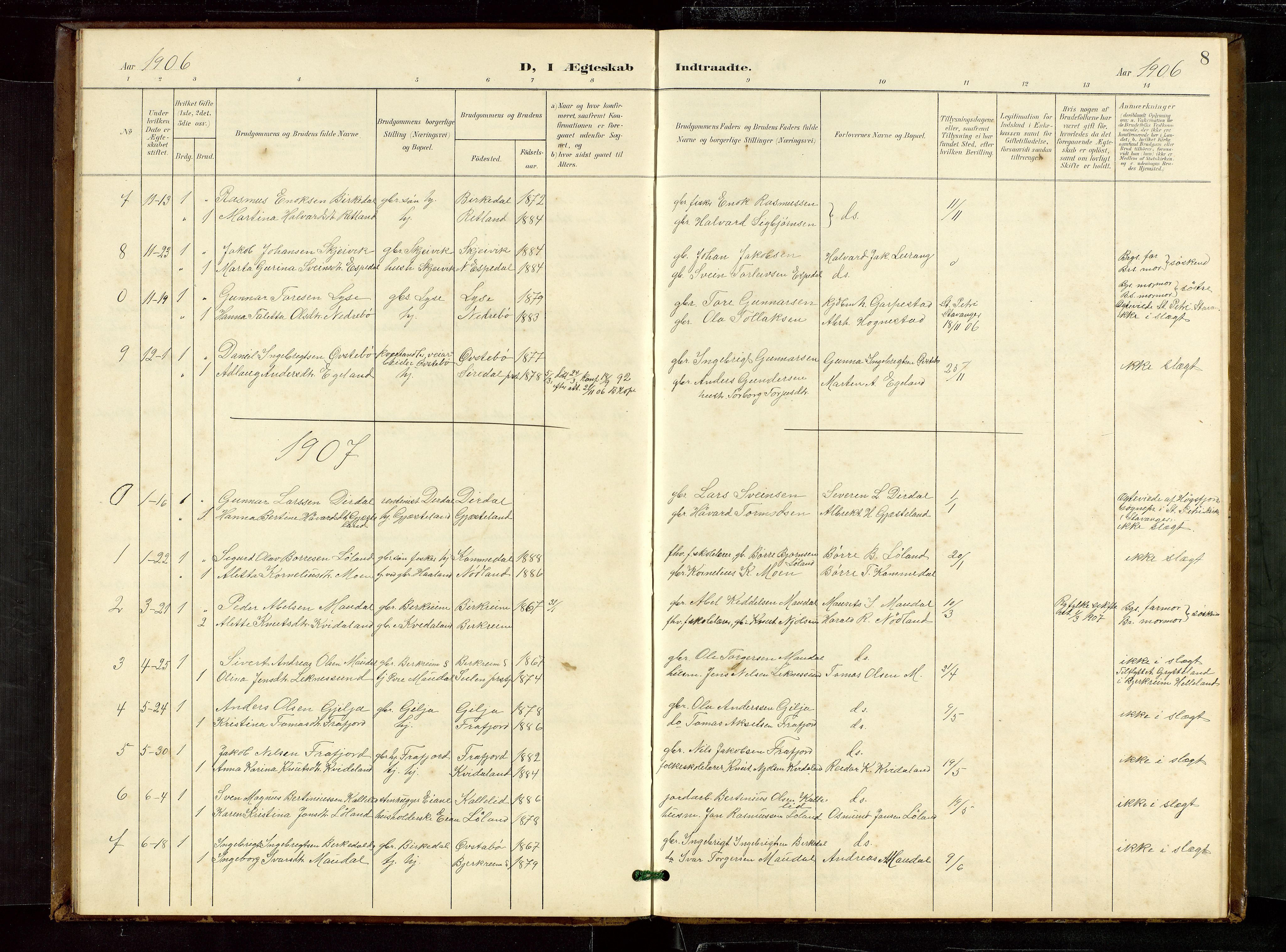 Høgsfjord sokneprestkontor, SAST/A-101624/H/Ha/Hab/L0010: Parish register (copy) no. B 10, 1900-1922, p. 8