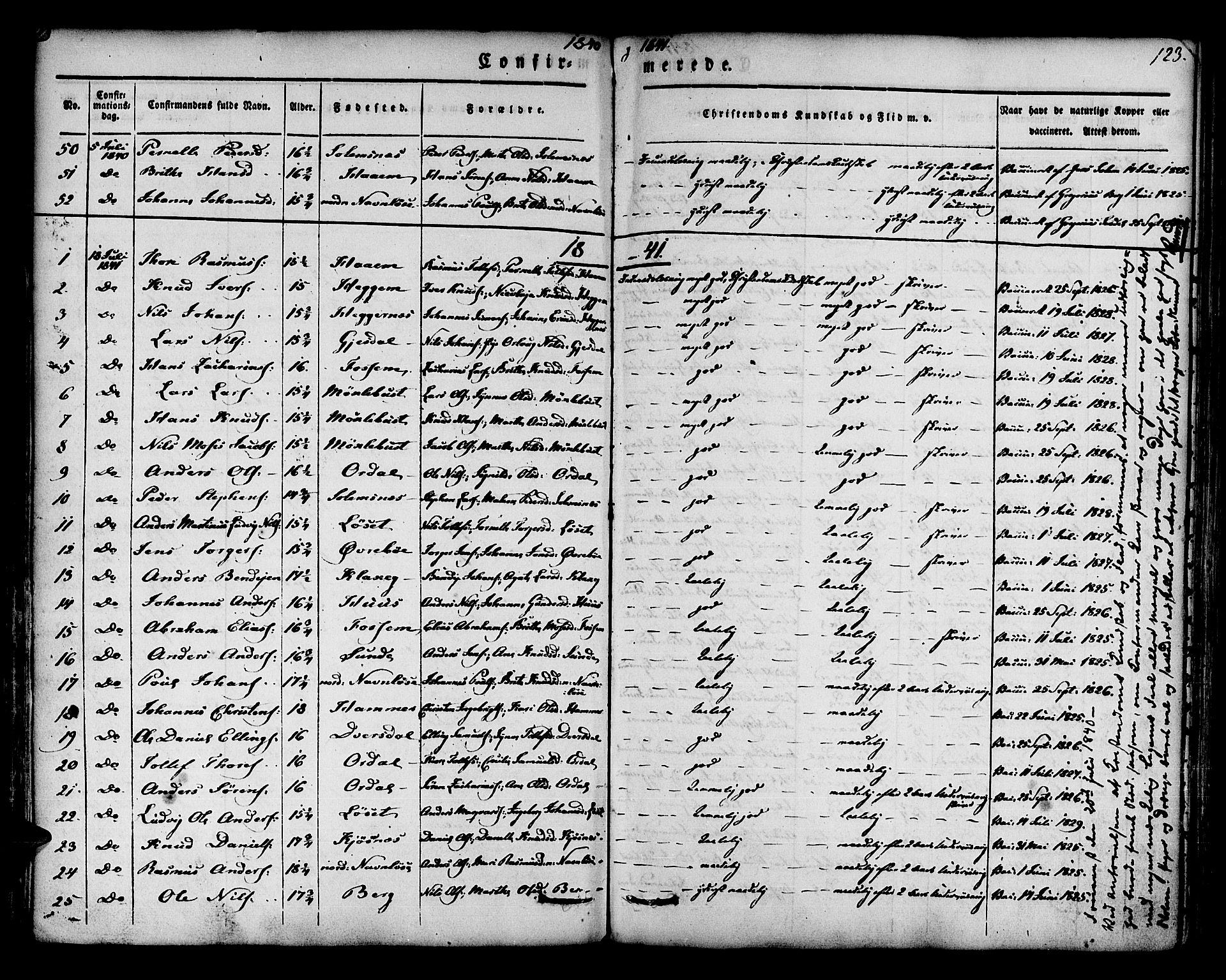 Jølster sokneprestembete, SAB/A-80701/H/Haa/Haaa/L0009: Parish register (official) no. A 9, 1833-1848, p. 123