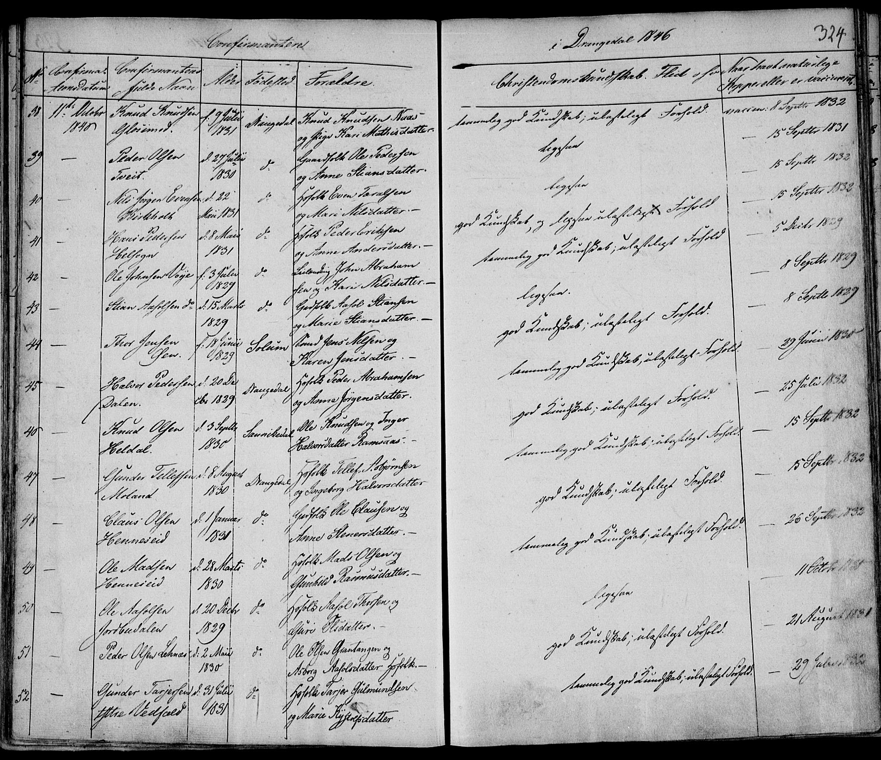 Drangedal kirkebøker, AV/SAKO-A-258/F/Fa/L0007a: Parish register (official) no. 7a, 1837-1856, p. 324