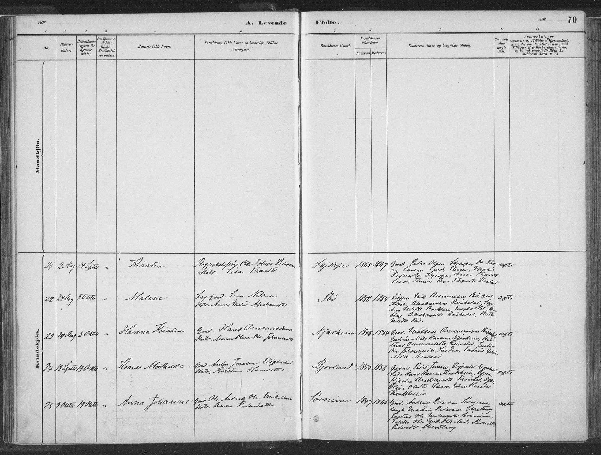 Hå sokneprestkontor, SAST/A-101801/001/30BA/L0010: Parish register (official) no. A 9, 1879-1896, p. 70