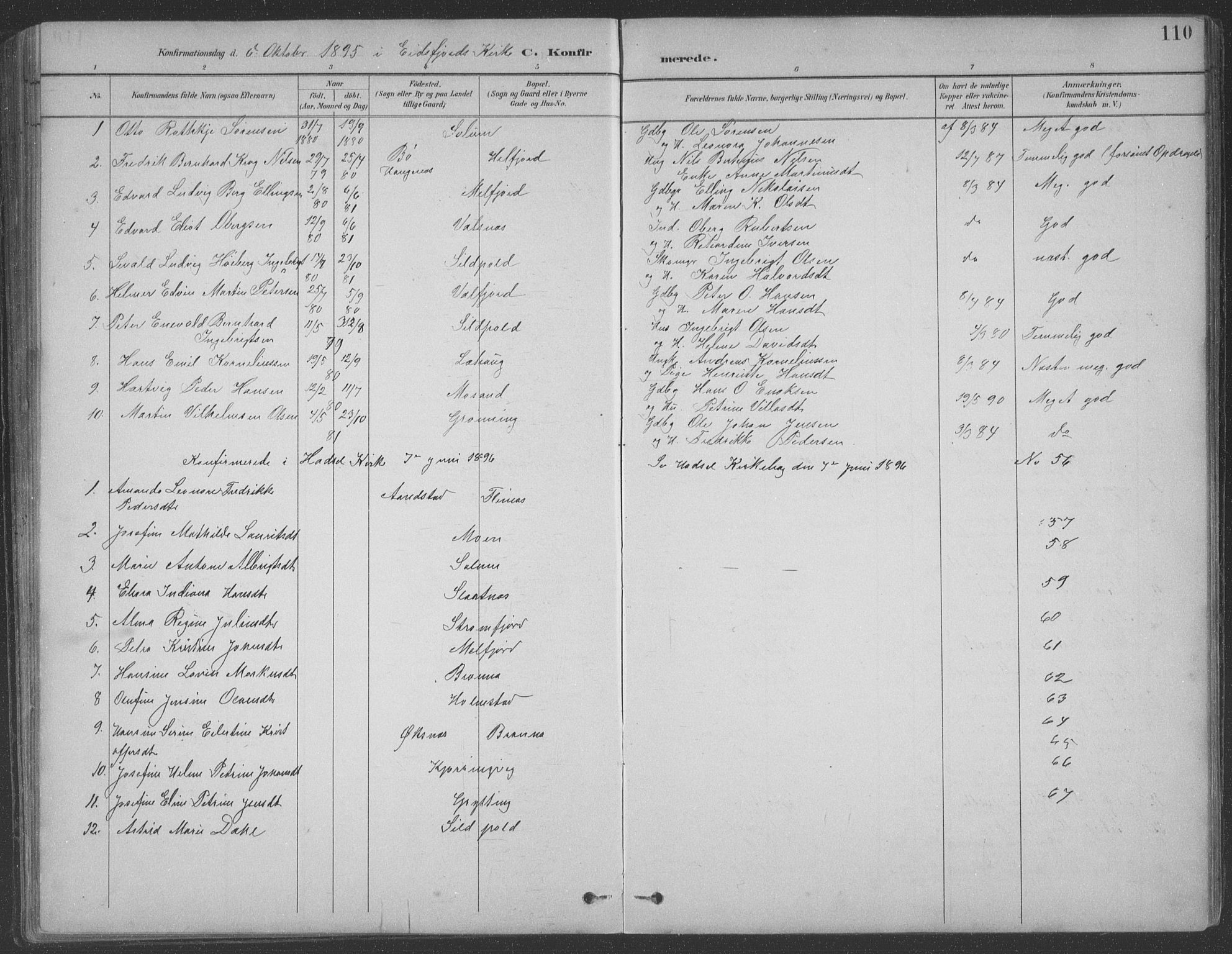 Ministerialprotokoller, klokkerbøker og fødselsregistre - Nordland, AV/SAT-A-1459/890/L1290: Parish register (copy) no. 890C01, 1882-1911, p. 110