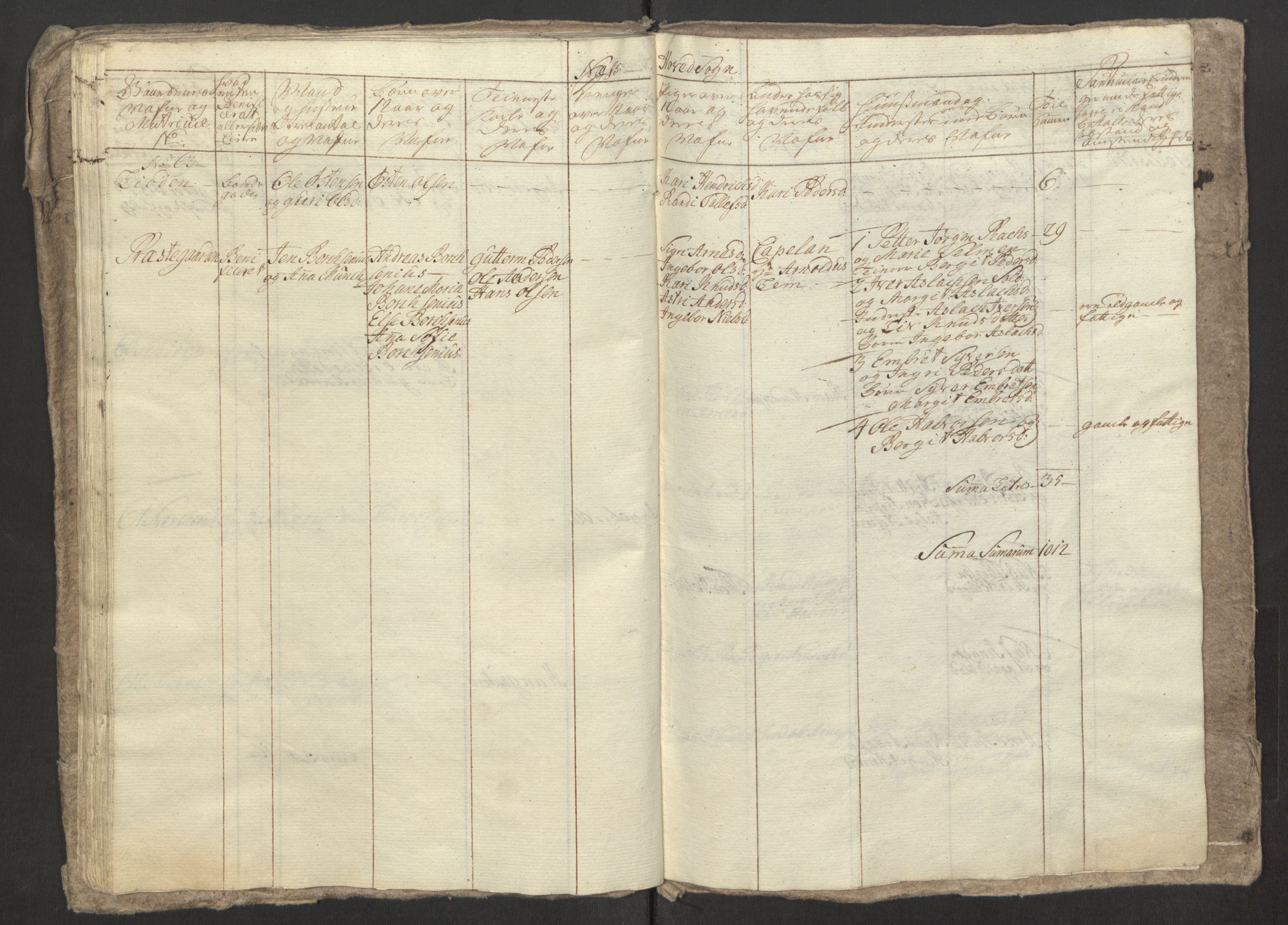 Rentekammeret inntil 1814, Reviderte regnskaper, Fogderegnskap, RA/EA-4092/R23/L1565: Ekstraskatten Ringerike og Hallingdal, 1762-1763, p. 178