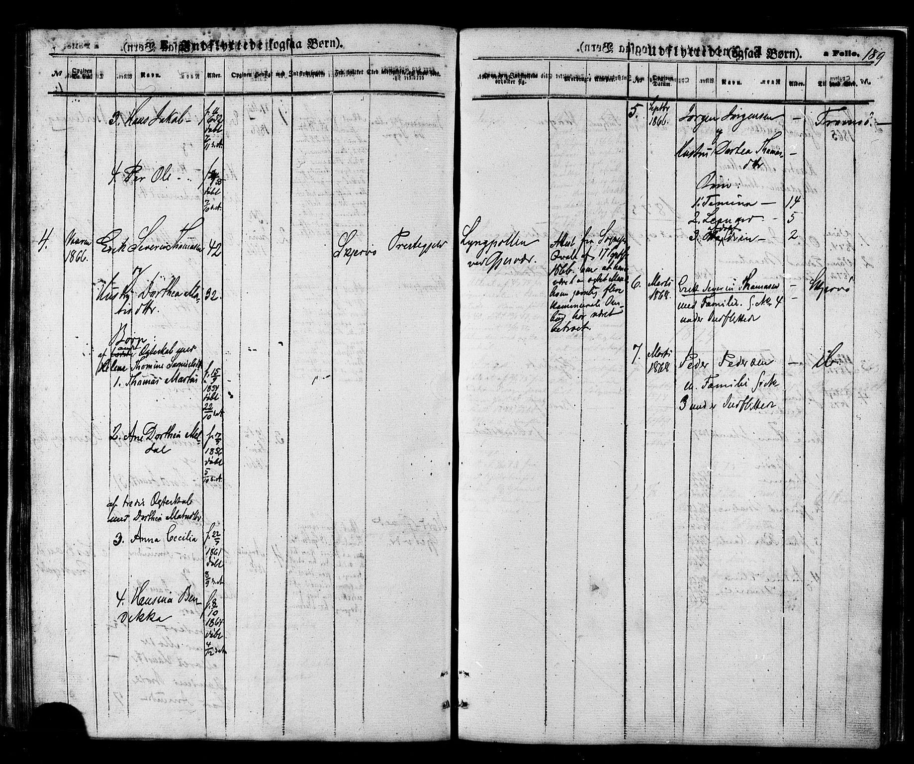 Måsøy sokneprestkontor, SATØ/S-1348/H/Ha/L0003kirke: Parish register (official) no. 3, 1866-1877, p. 189