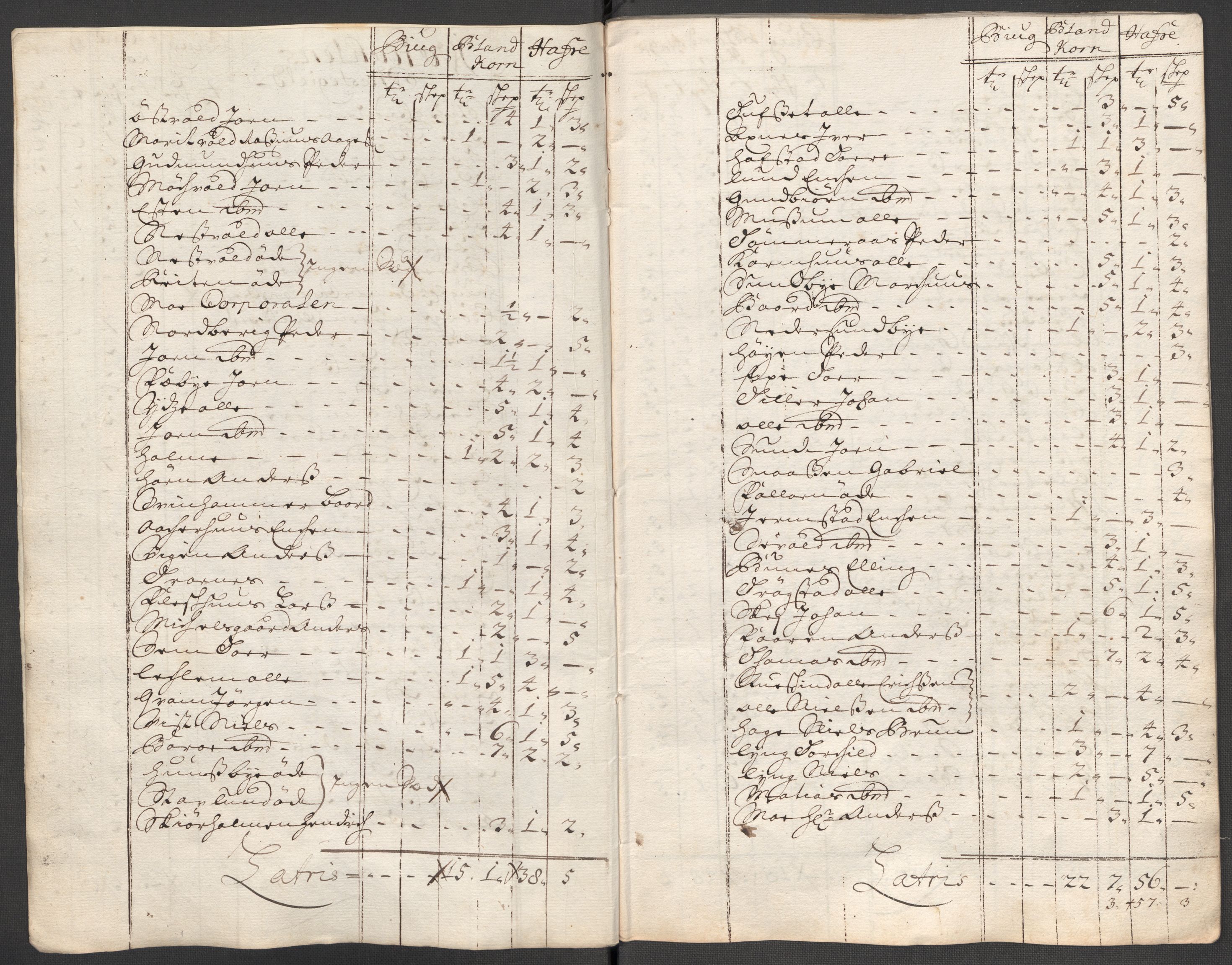 Rentekammeret inntil 1814, Reviderte regnskaper, Fogderegnskap, RA/EA-4092/R62/L4202: Fogderegnskap Stjørdal og Verdal, 1712, p. 242