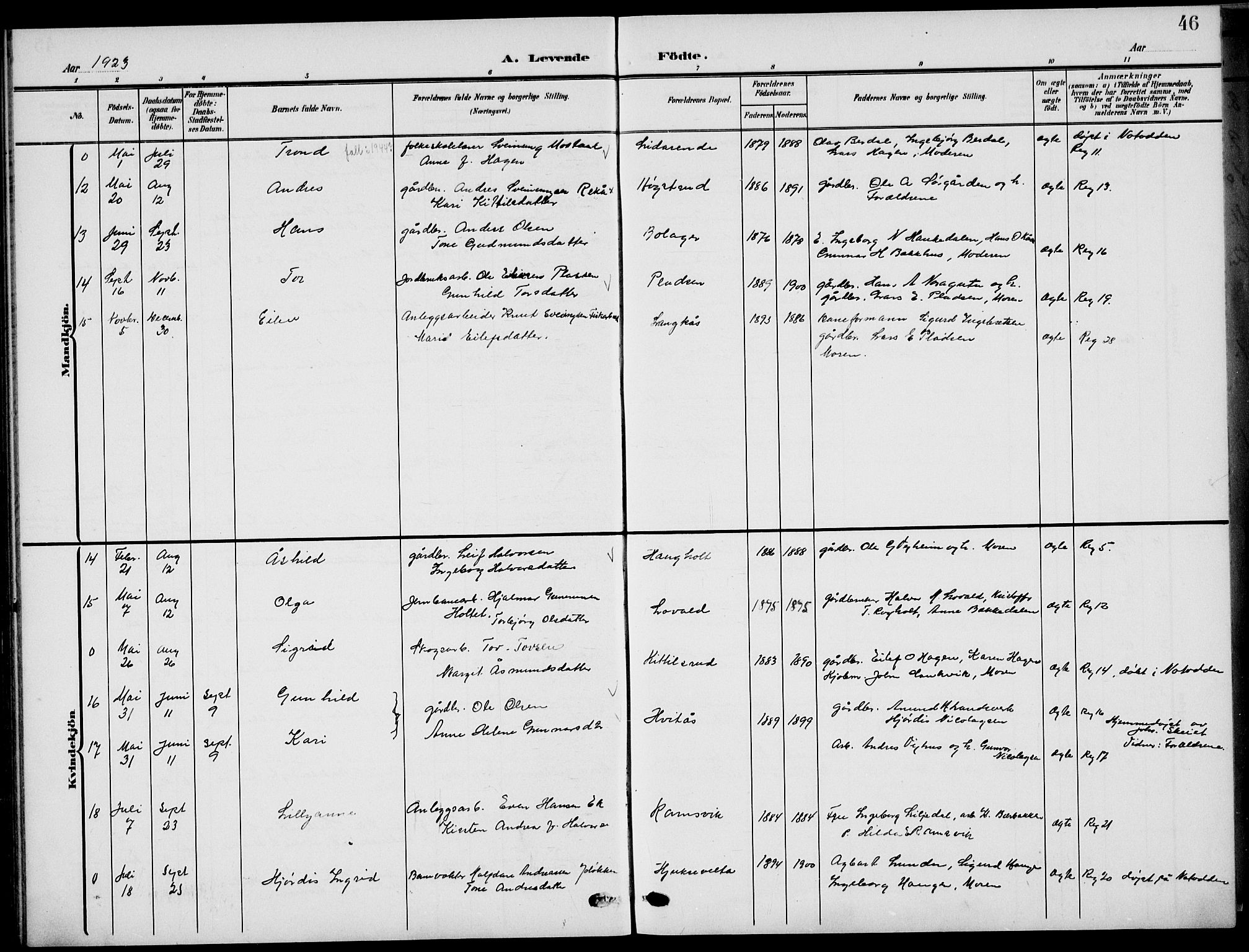 Sauherad kirkebøker, SAKO/A-298/G/Ga/L0004a: Parish register (copy) no. I 4a, 1906-1934, p. 46