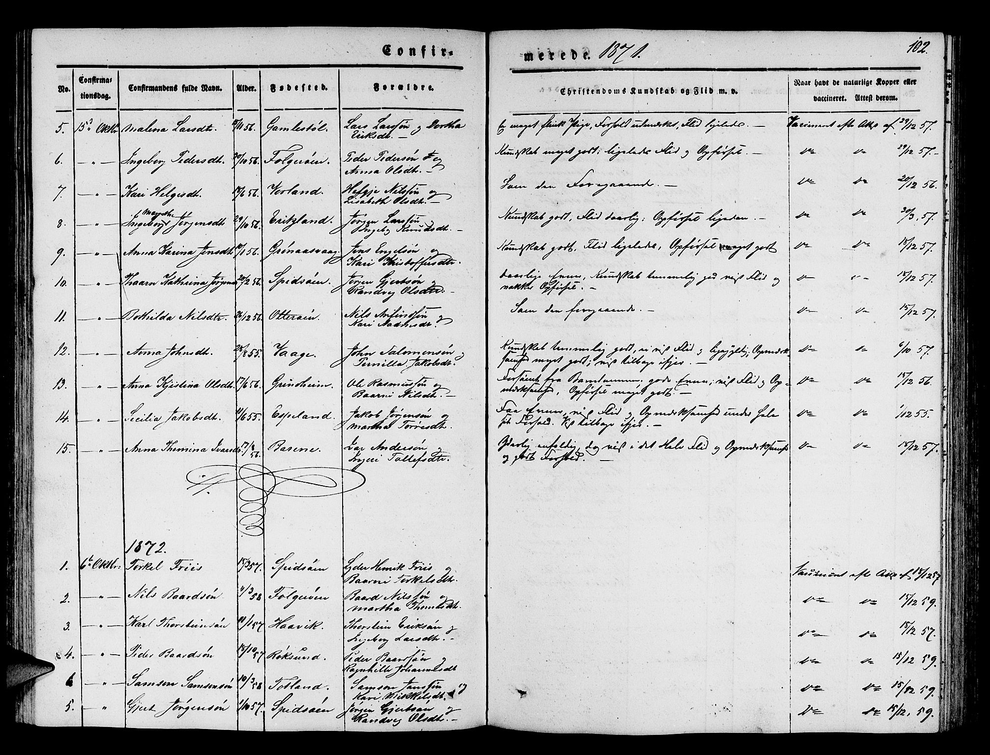 Finnås sokneprestembete, SAB/A-99925/H/Ha/Hab/Haba/L0001: Parish register (copy) no. A 1, 1851-1873, p. 102