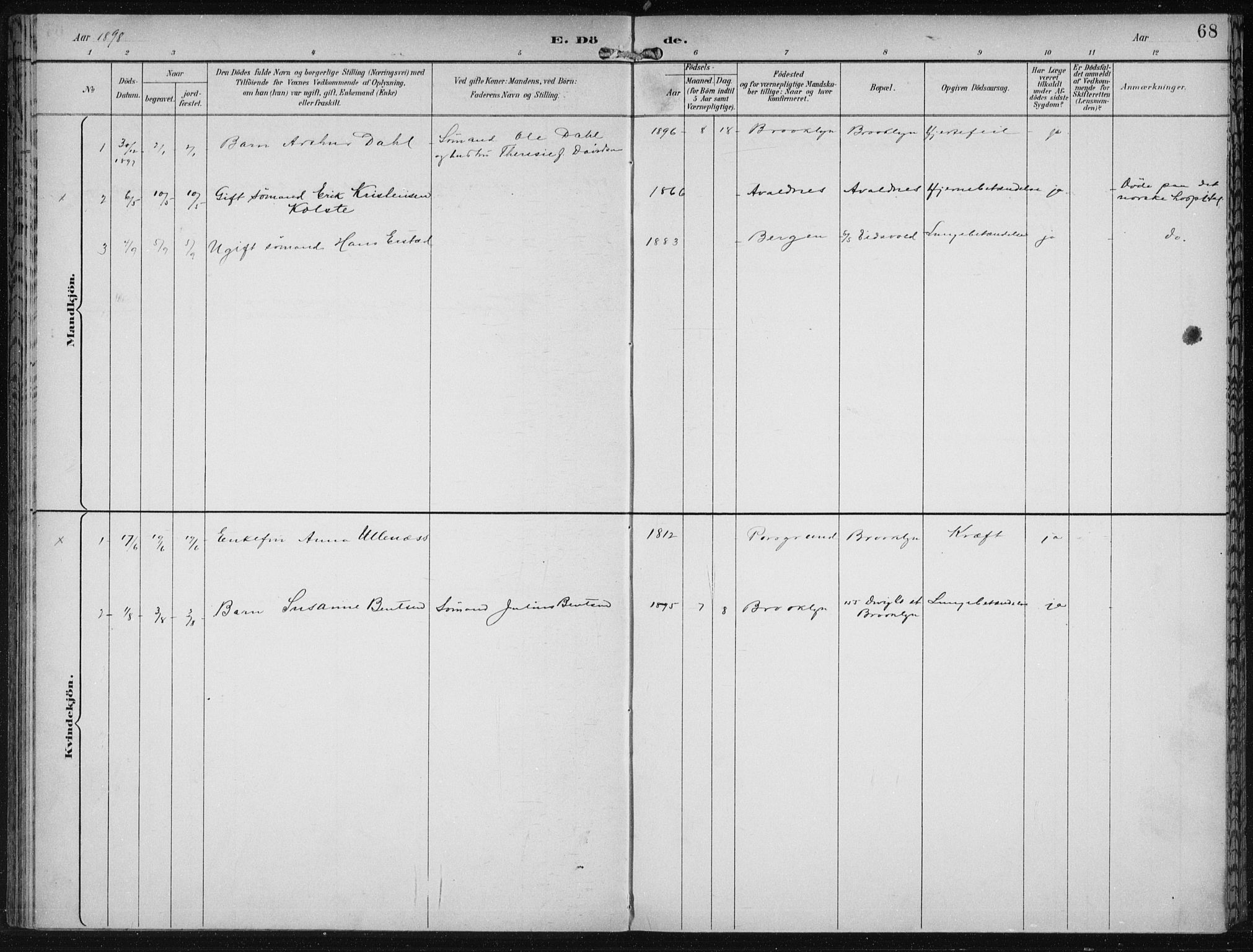 Den norske sjømannsmisjon i utlandet/New York, SAB/SAB/PA-0110/H/Ha/L0004: Parish register (official) no. A 4, 1893-1901, p. 68