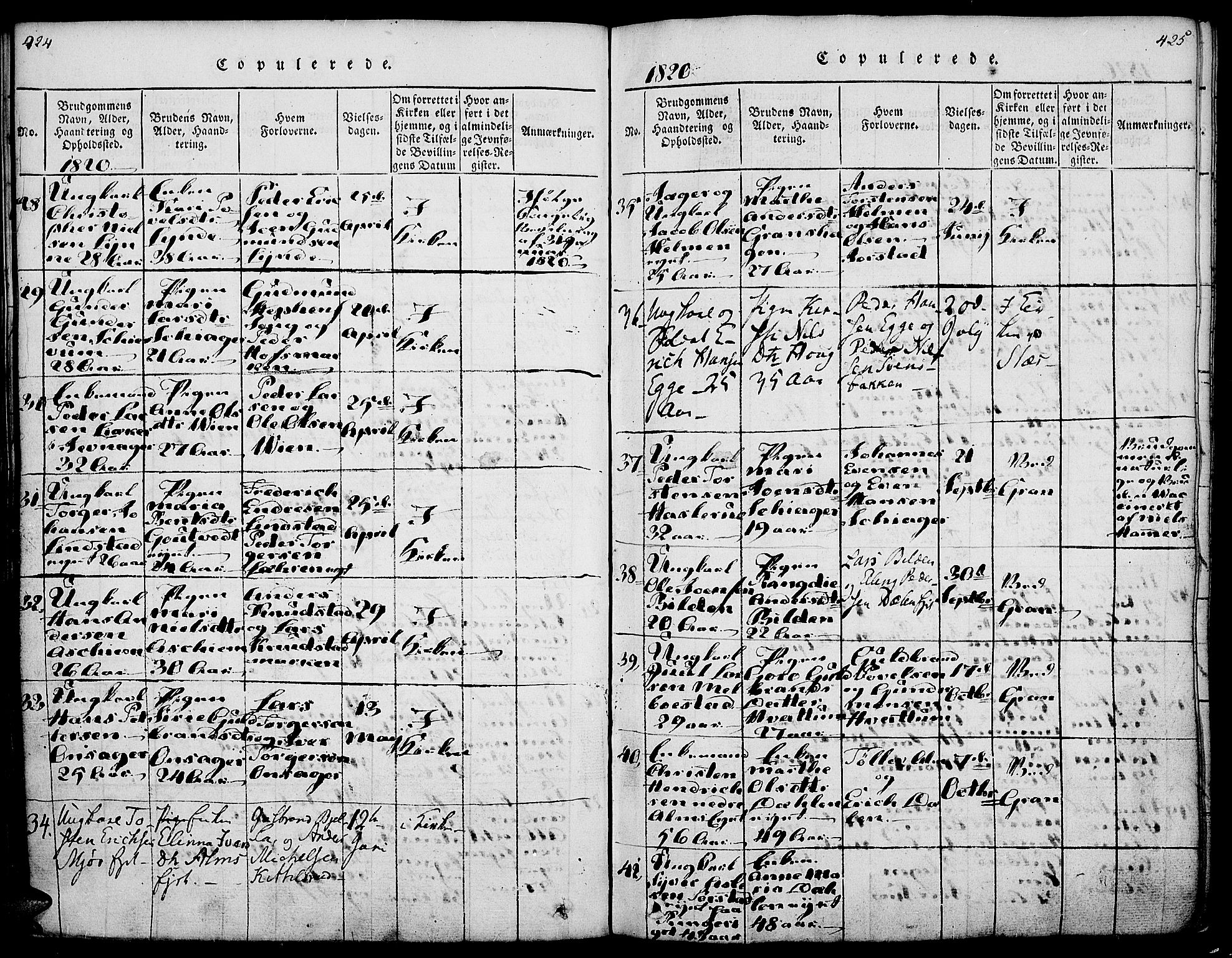 Gran prestekontor, SAH/PREST-112/H/Ha/Haa/L0009: Parish register (official) no. 9, 1815-1824, p. 424-425
