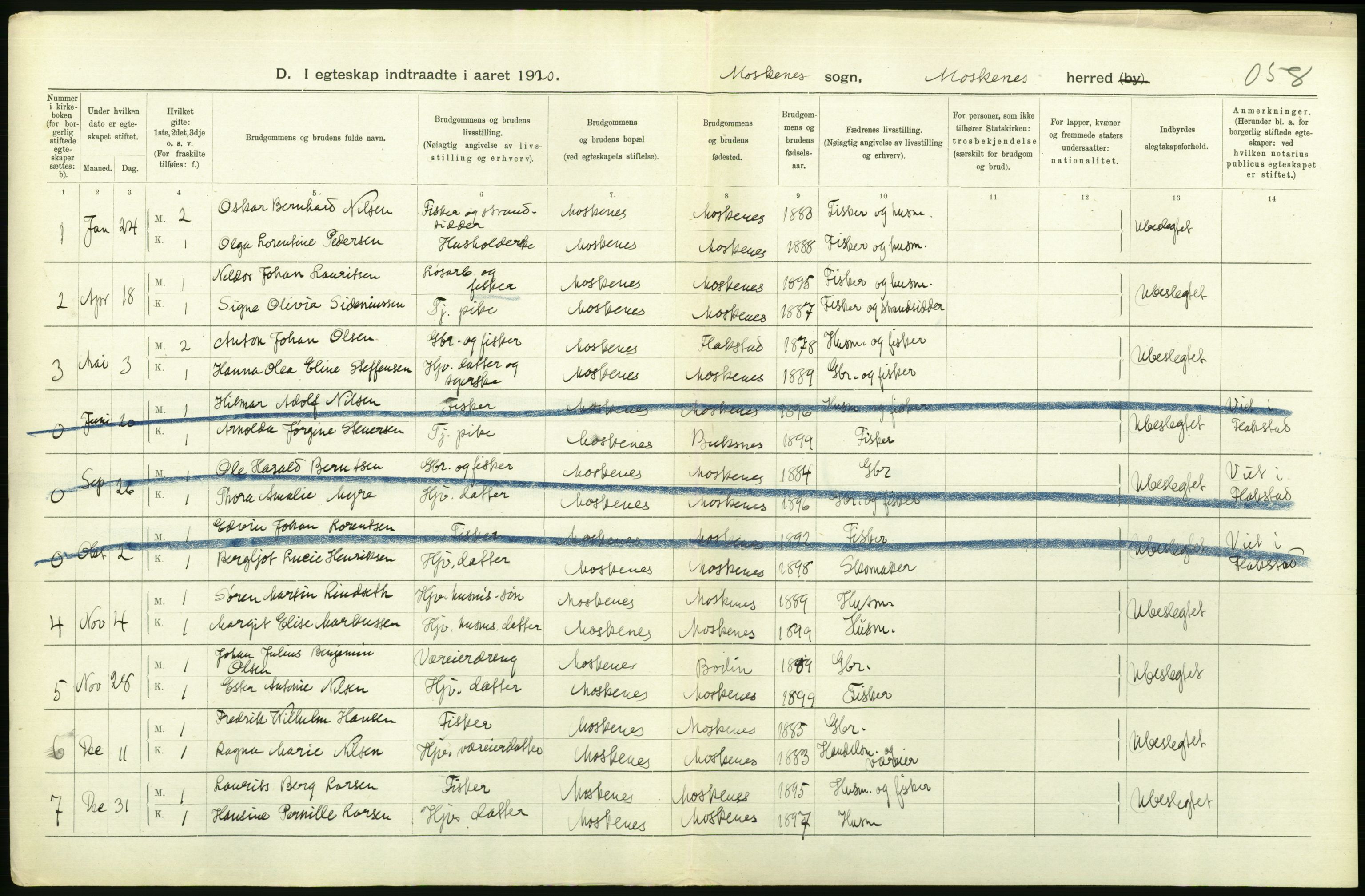 Statistisk sentralbyrå, Sosiodemografiske emner, Befolkning, AV/RA-S-2228/D/Df/Dfb/Dfbj/L0057: Nordland fylke: Gifte, dødfødte. Bygder og byer., 1920, p. 254