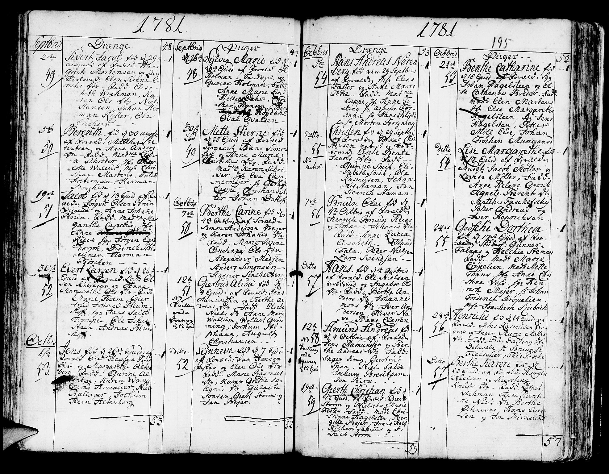 Korskirken sokneprestembete, AV/SAB-A-76101/H/Haa/L0005: Parish register (official) no. A 5, 1751-1789, p. 195