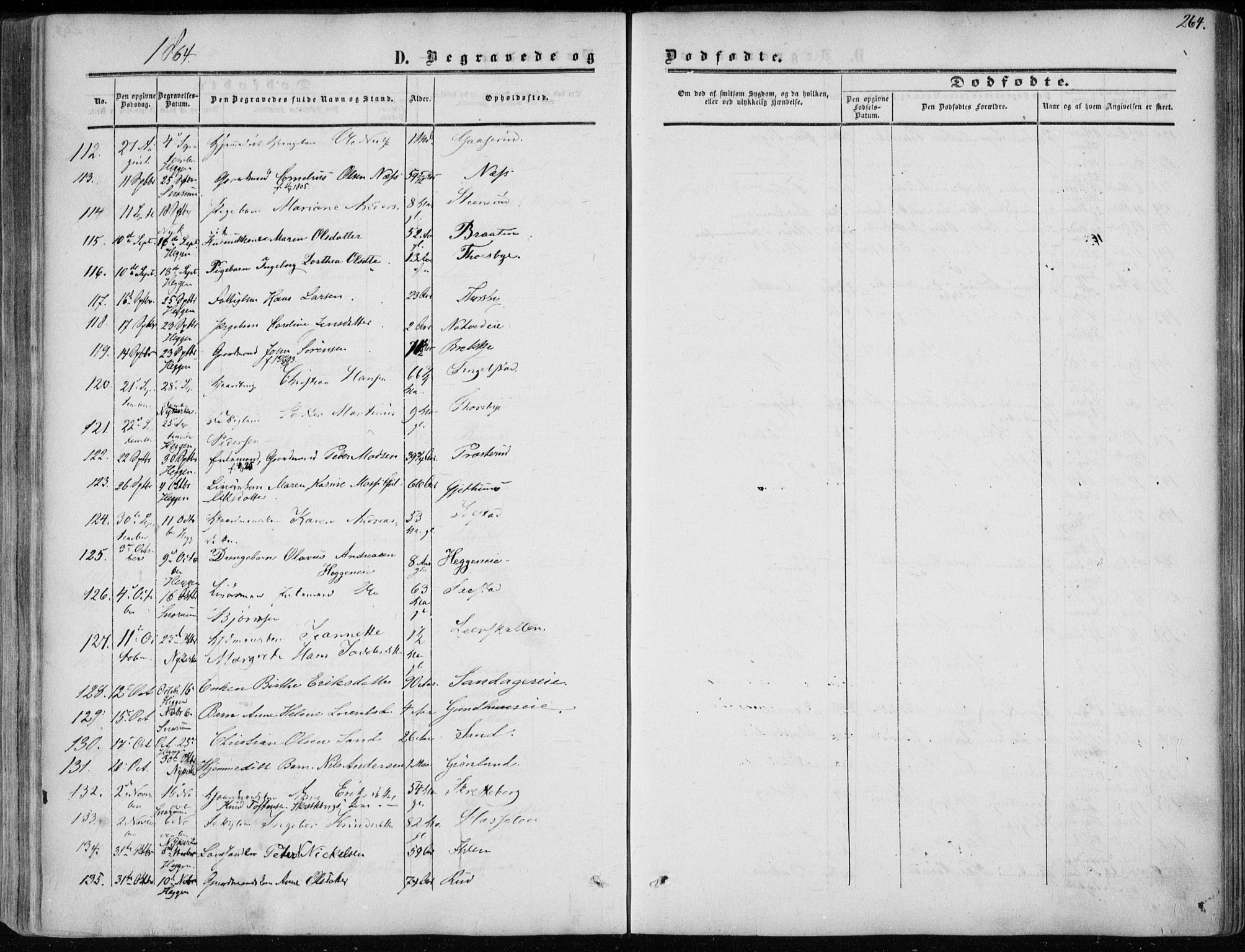 Modum kirkebøker, AV/SAKO-A-234/F/Fa/L0009: Parish register (official) no. 9, 1860-1864, p. 264