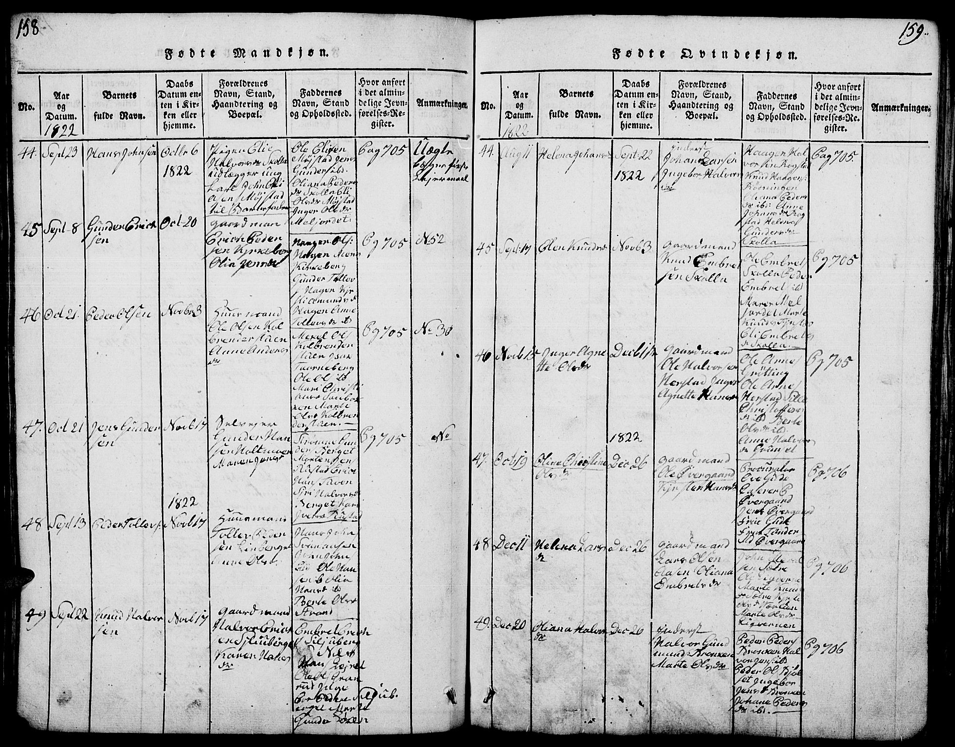 Elverum prestekontor, AV/SAH-PREST-044/H/Ha/Hab/L0001: Parish register (copy) no. 1, 1815-1829, p. 158-159