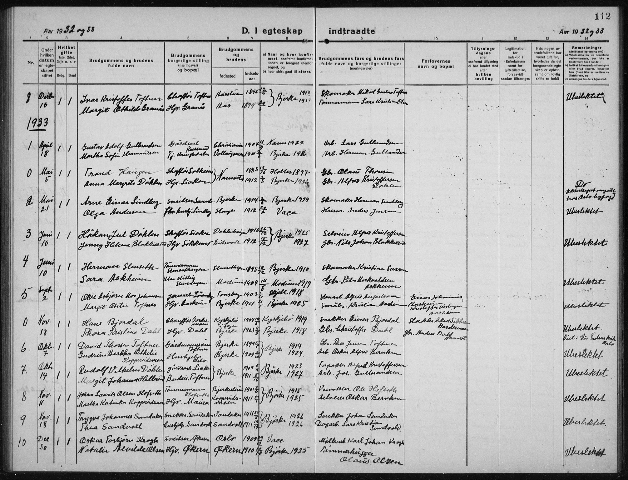 Nannestad prestekontor Kirkebøker, AV/SAO-A-10414a/G/Gc/L0002: Parish register (copy) no. III 2, 1917-1940, p. 112