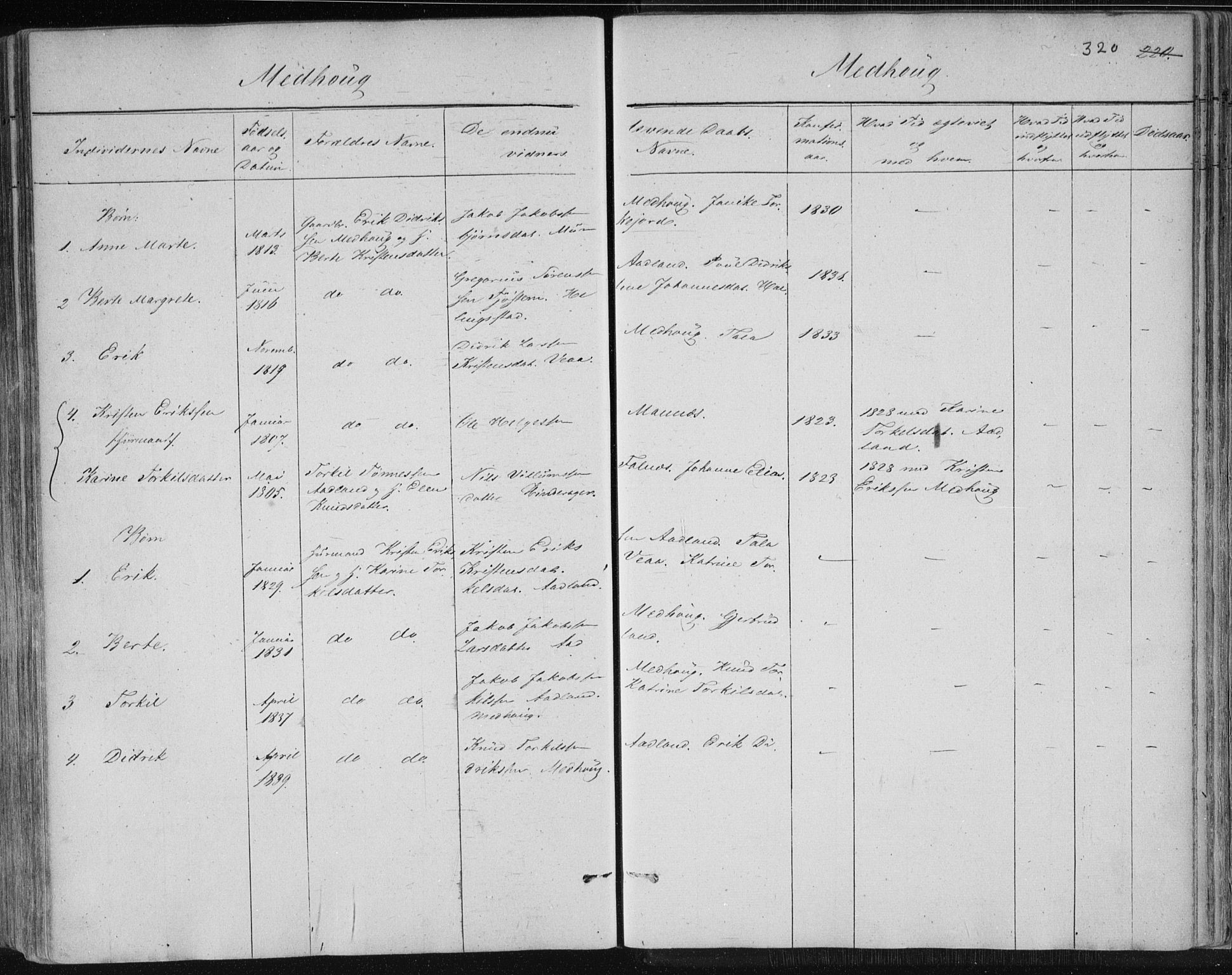 Skudenes sokneprestkontor, SAST/A -101849/H/Ha/Haa/L0001: Parish register (official) no. A 1, 1770-1842, p. 320