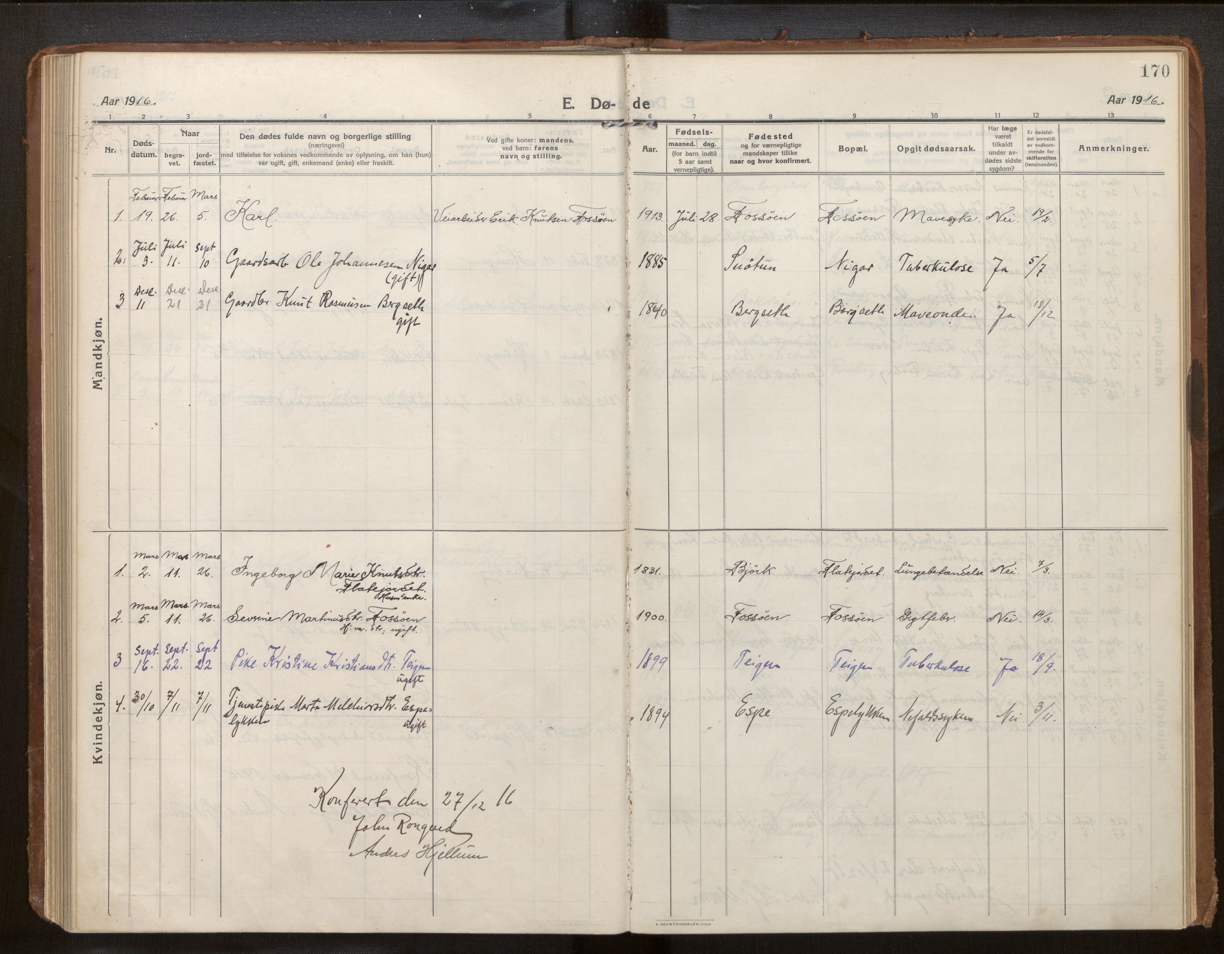 Jostedal sokneprestembete, SAB/A-80601/H/Haa/Haab/L0002: Parish register (official) no. B 2, 1915-1931, p. 170