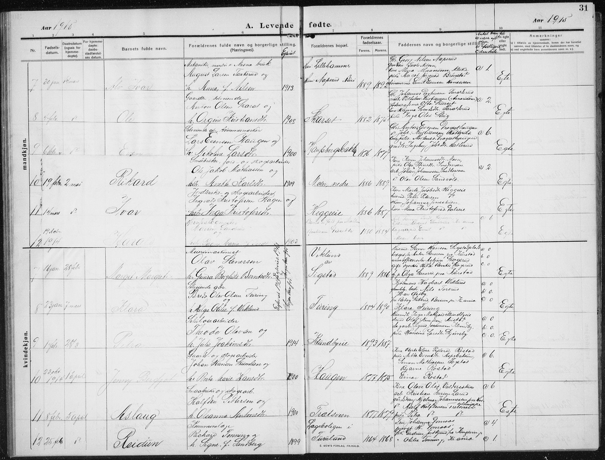 Biri prestekontor, AV/SAH-PREST-096/H/Ha/Hab/L0006: Parish register (copy) no. 6, 1909-1938, p. 31