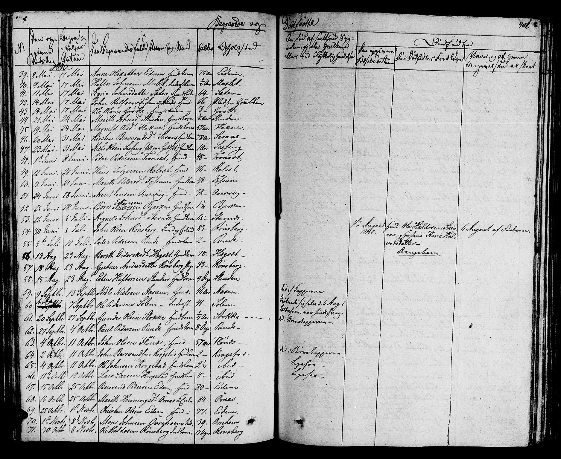 Ministerialprotokoller, klokkerbøker og fødselsregistre - Sør-Trøndelag, AV/SAT-A-1456/695/L1143: Parish register (official) no. 695A05 /1, 1824-1842, p. 401