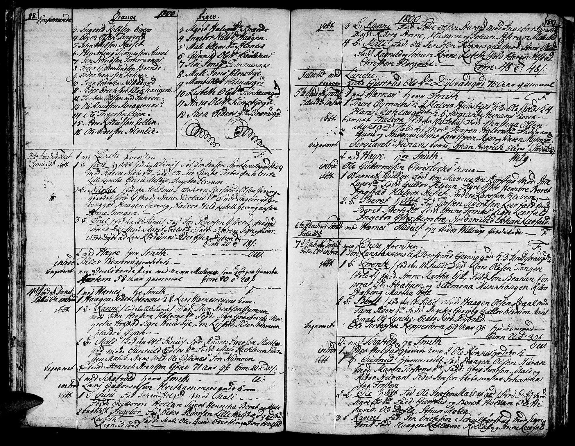 Ministerialprotokoller, klokkerbøker og fødselsregistre - Nord-Trøndelag, AV/SAT-A-1458/709/L0060: Parish register (official) no. 709A07, 1797-1815, p. 88-89