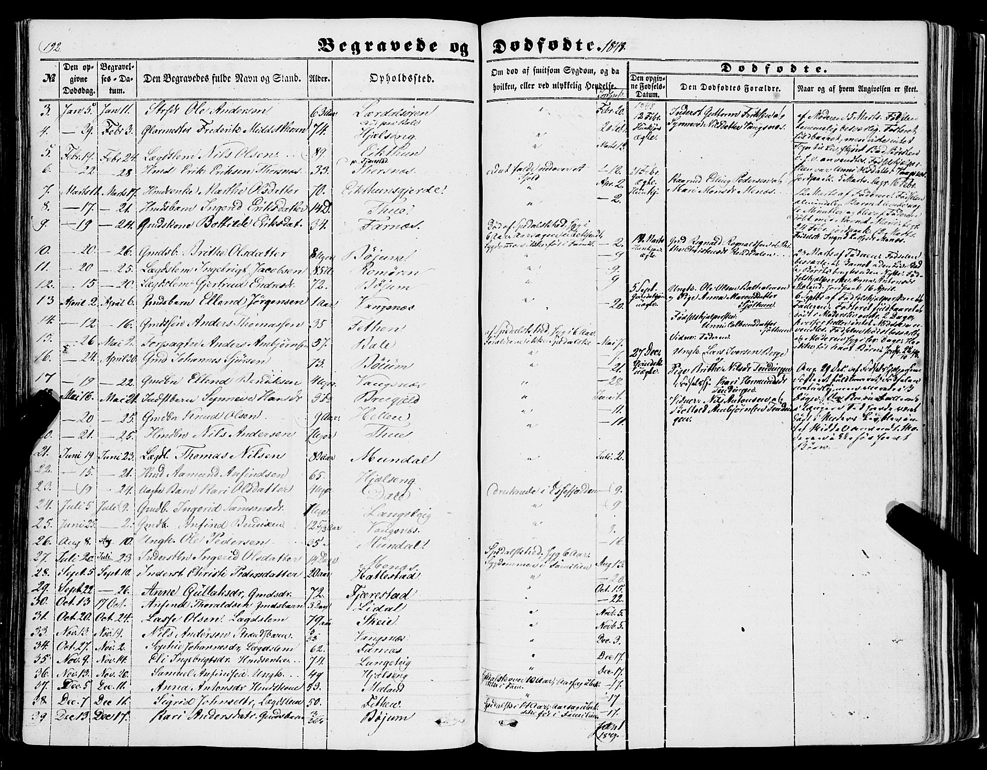 Balestrand sokneprestembete, AV/SAB-A-79601/H/Haa/Haaa/L0002: Parish register (official) no. A 2, 1847-1866, p. 192