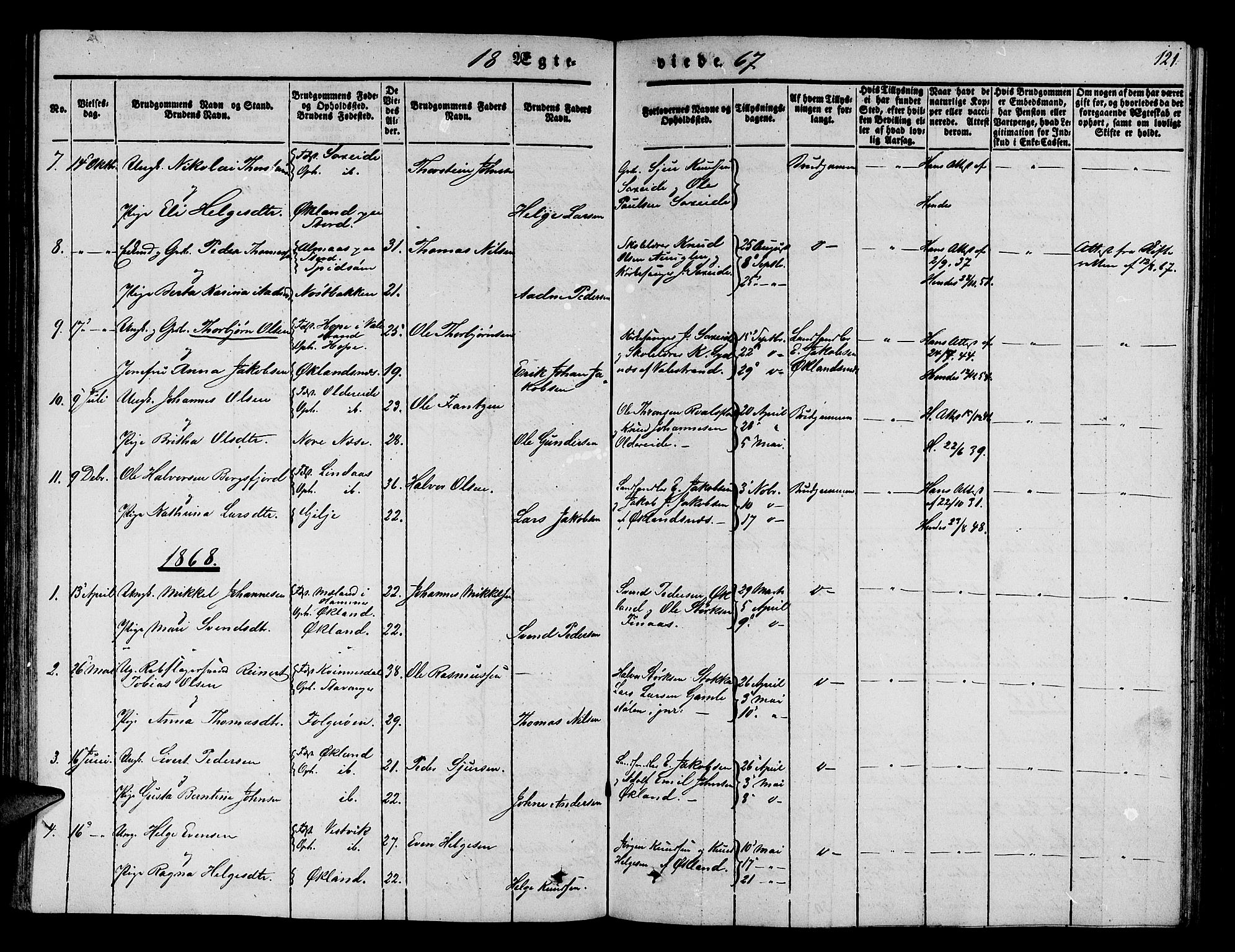 Finnås sokneprestembete, SAB/A-99925/H/Ha/Hab/Haba/L0001: Parish register (copy) no. A 1, 1851-1873, p. 121