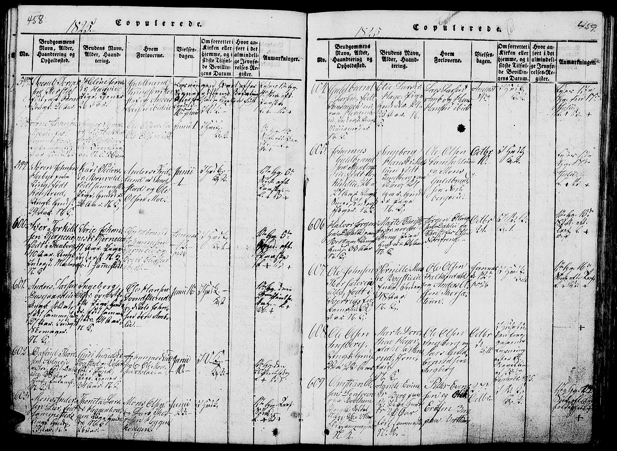 Ringsaker prestekontor, AV/SAH-PREST-014/L/La/L0001: Parish register (copy) no. 1, 1814-1826, p. 458-459