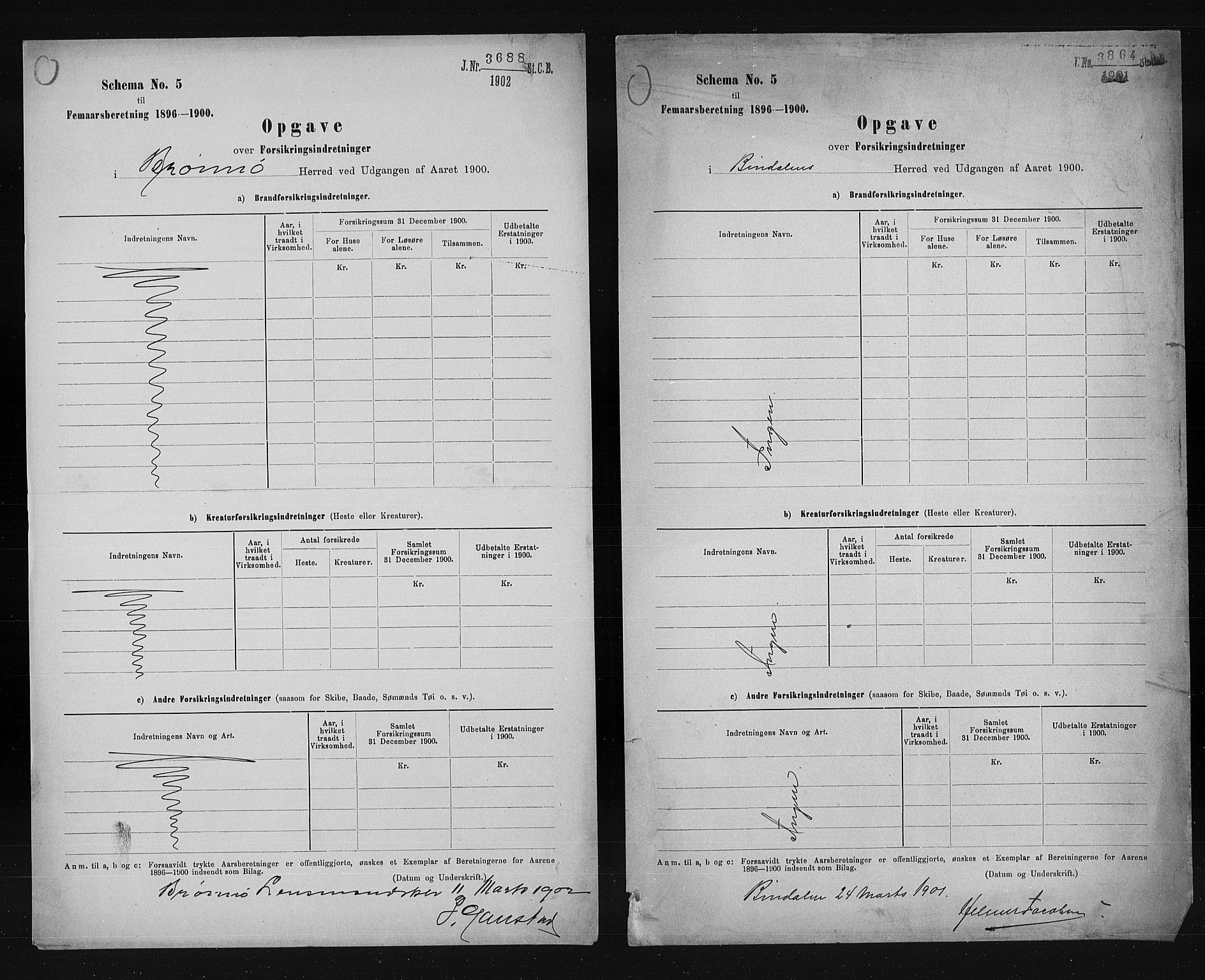 Statistisk sentralbyrå, Næringsøkonomiske emner, Generelt - Amtmennenes femårsberetninger, AV/RA-S-2233/F/Fa/L0089: --, 1900, p. 2