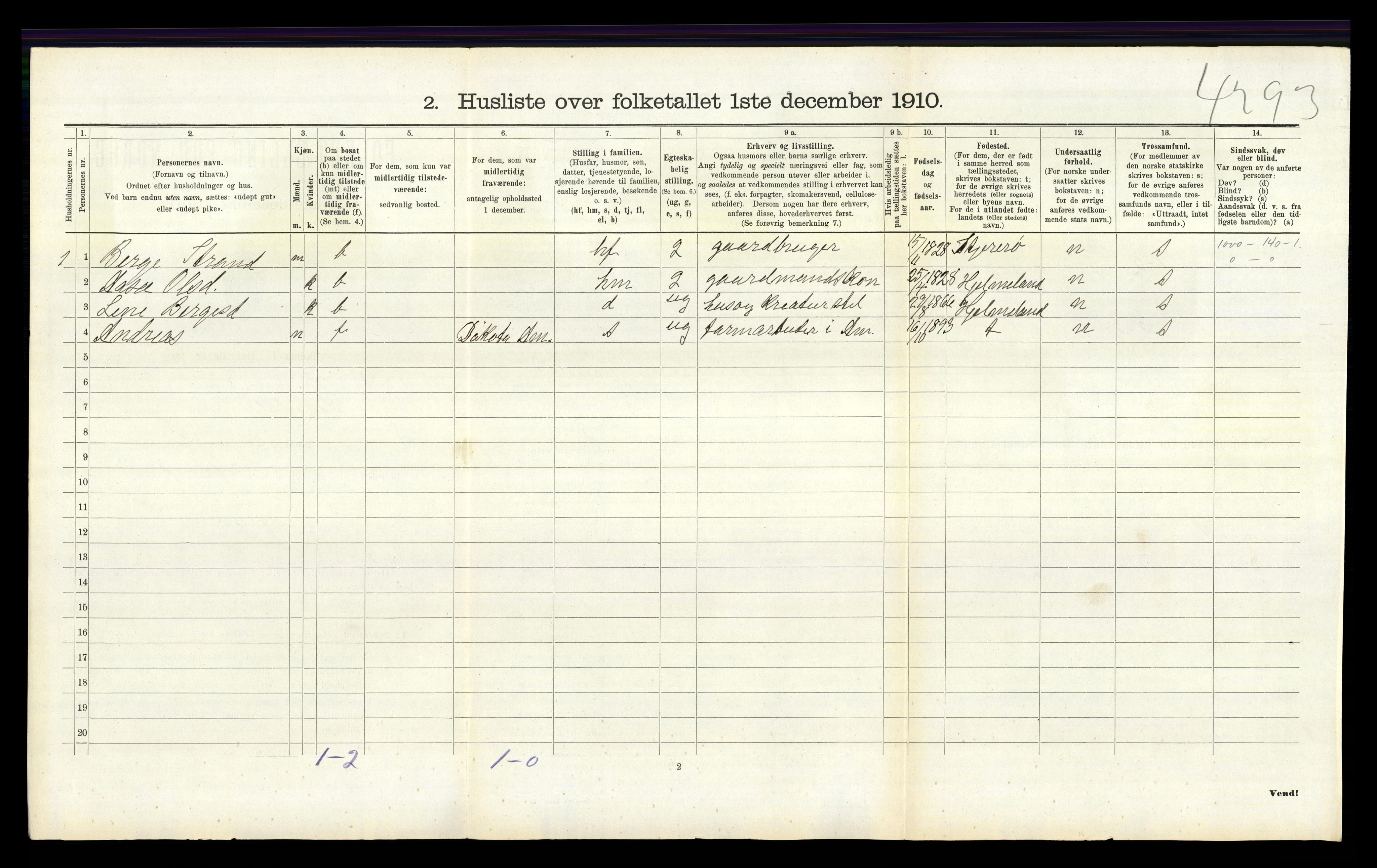 RA, 1910 census for Vikedal, 1910, p. 320