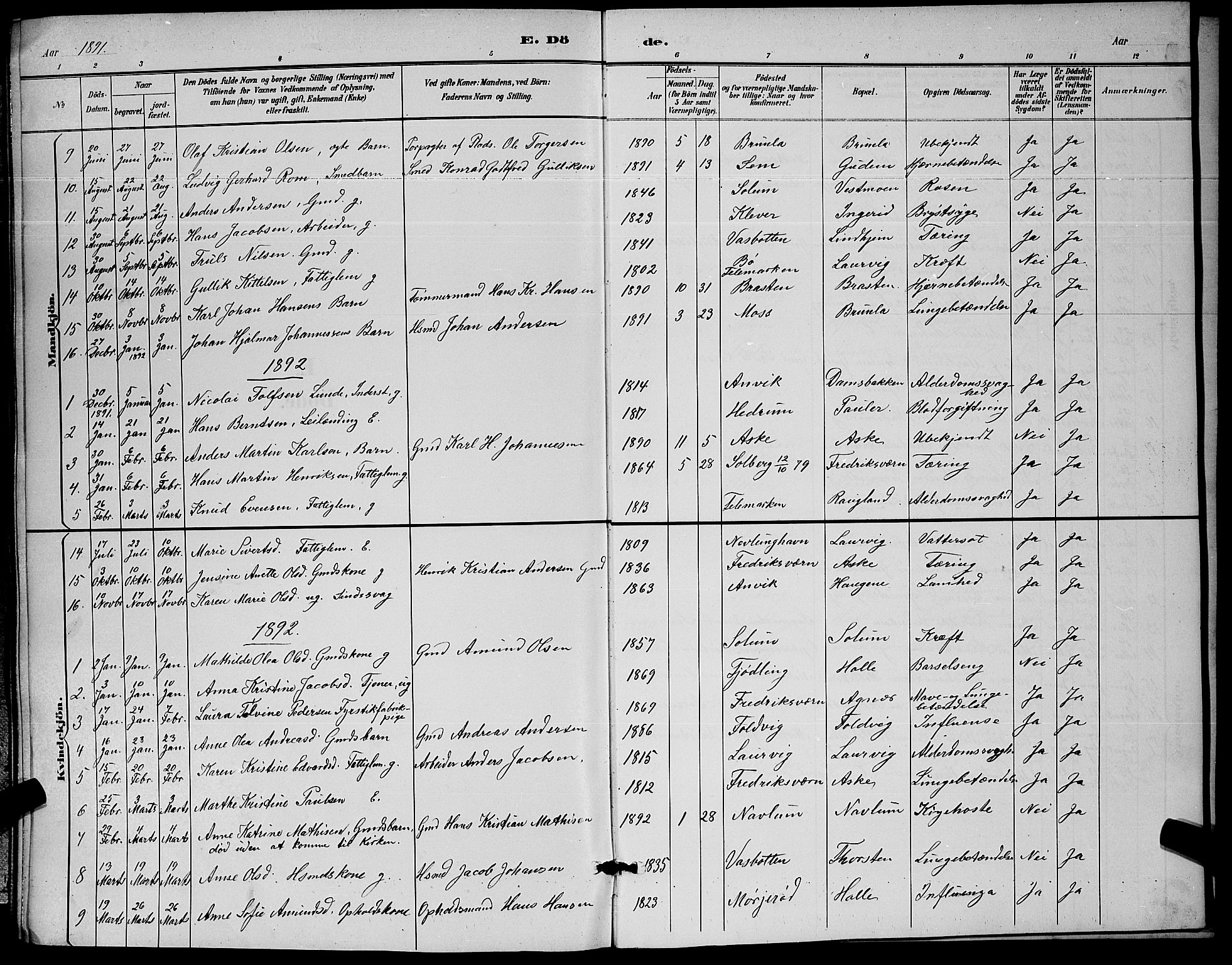 Brunlanes kirkebøker, AV/SAKO-A-342/G/Ga/L0003: Parish register (copy) no. I 3, 1877-1898