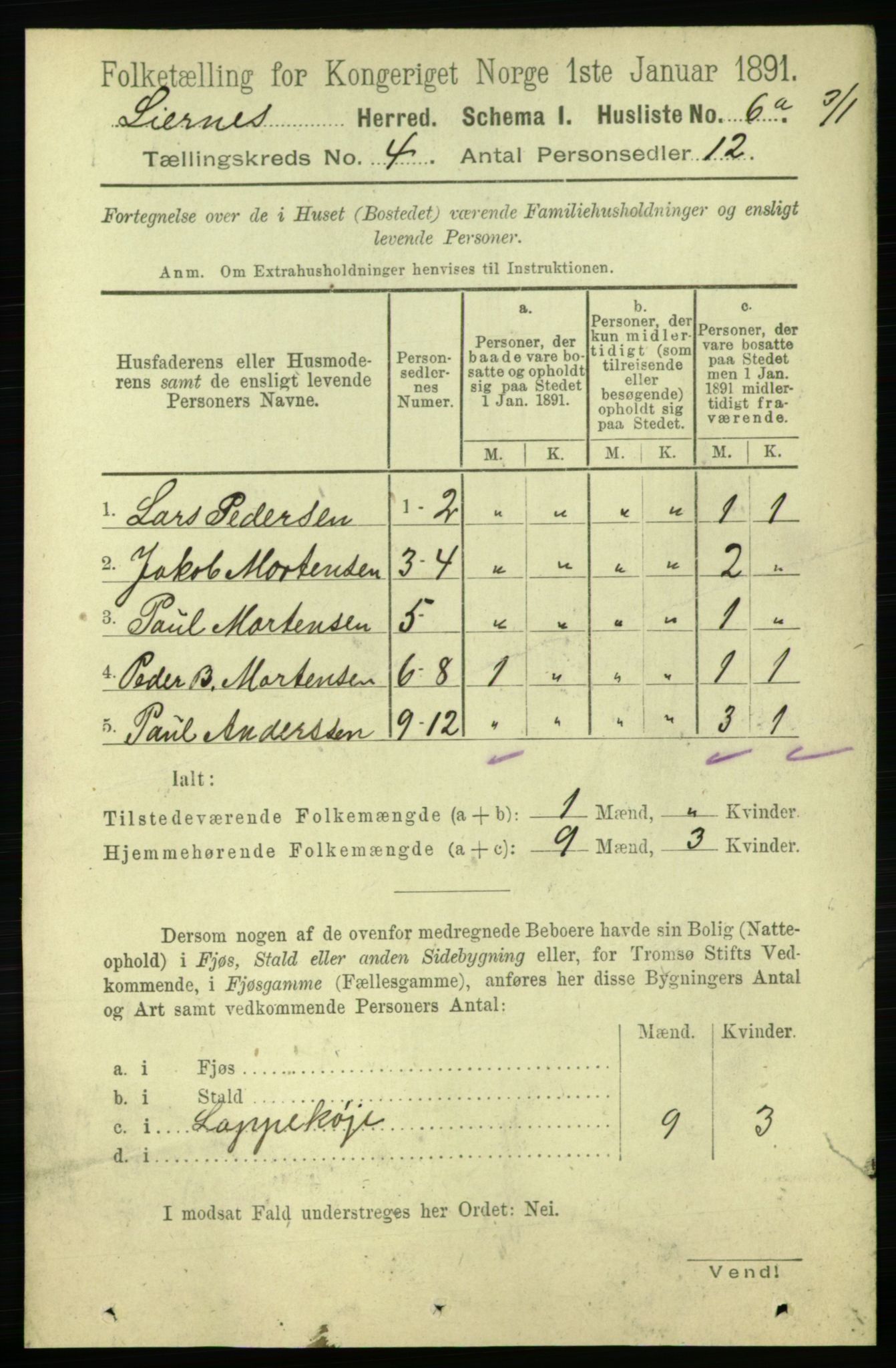 RA, 1891 census for 1737 Lierne, 1891, p. 977