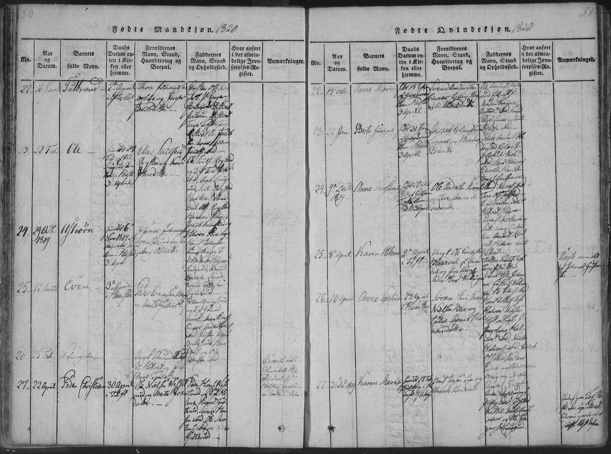 Sandsvær kirkebøker, SAKO/A-244/F/Fa/L0004: Parish register (official) no. I 4, 1817-1839, p. 50-51