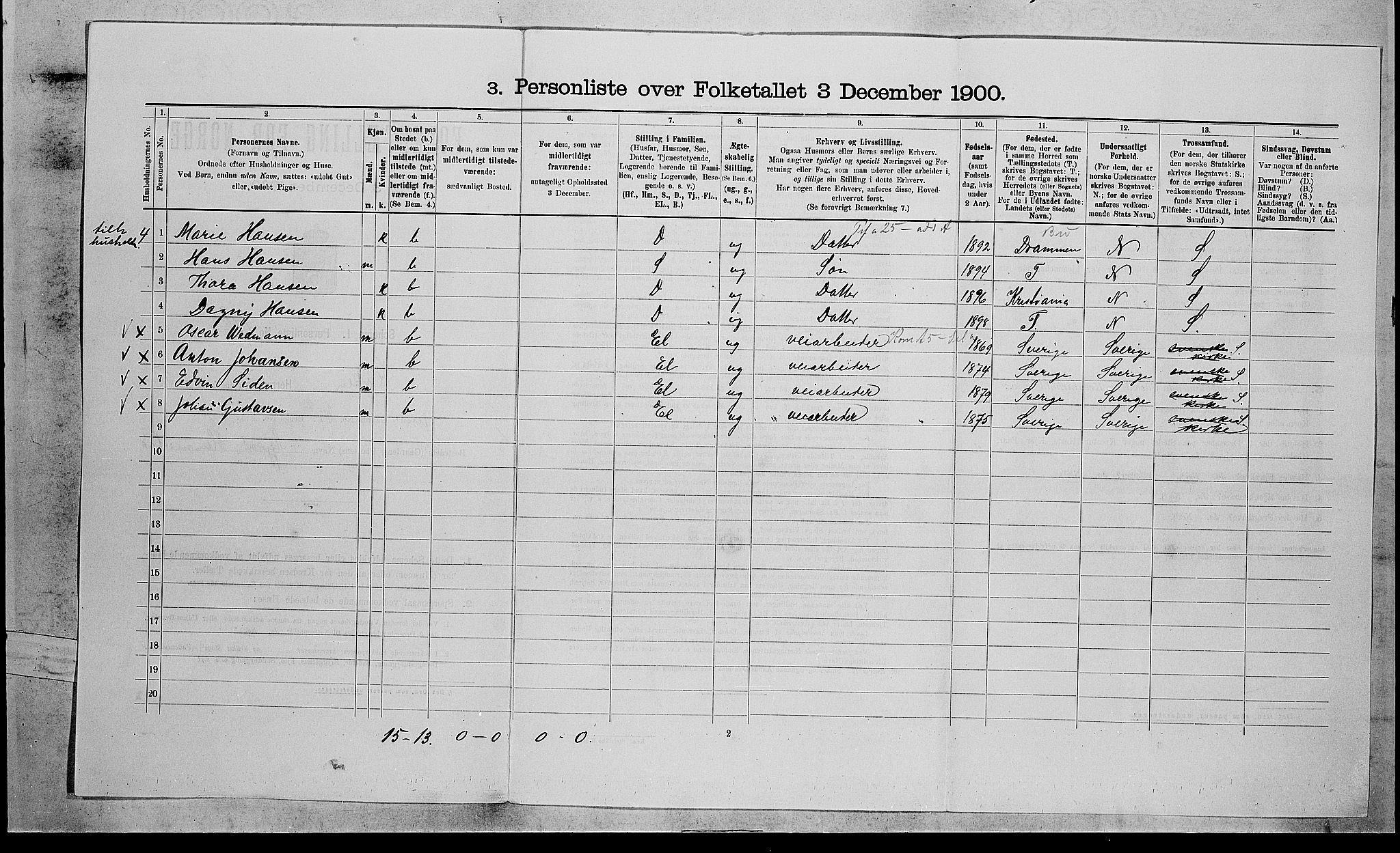 RA, 1900 census for Røyken, 1900, p. 707