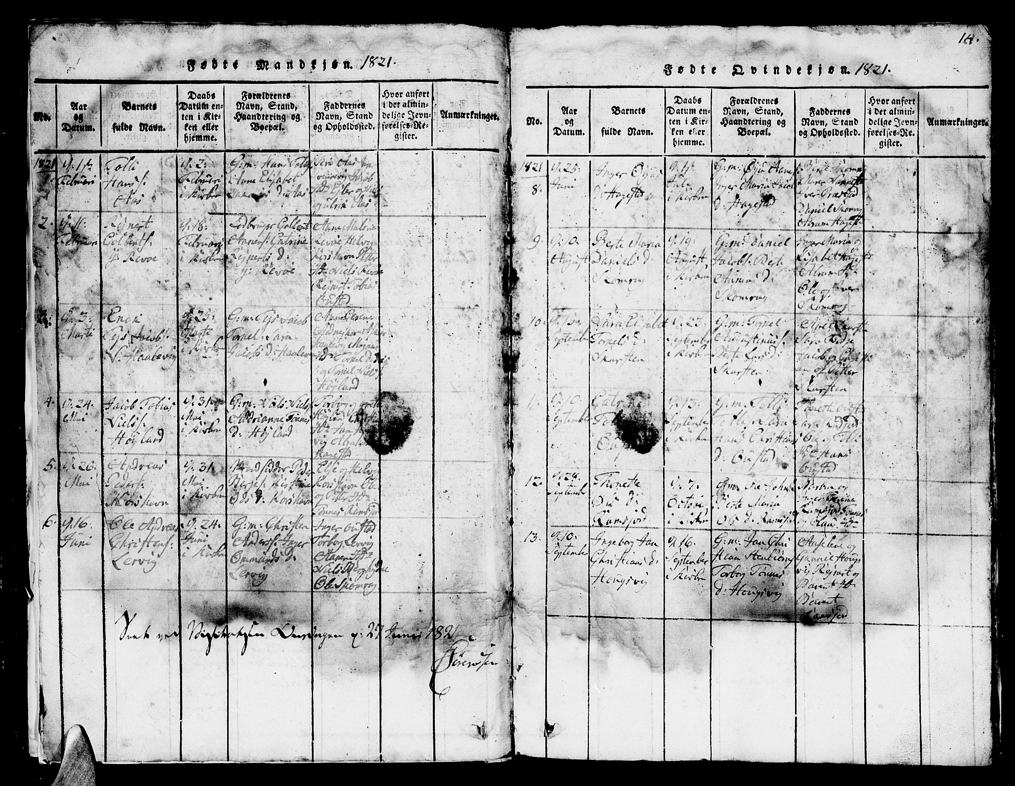 Lyngdal sokneprestkontor, SAK/1111-0029/F/Fb/Fba/L0001: Parish register (copy) no. B 1, 1816-1876, p. 14