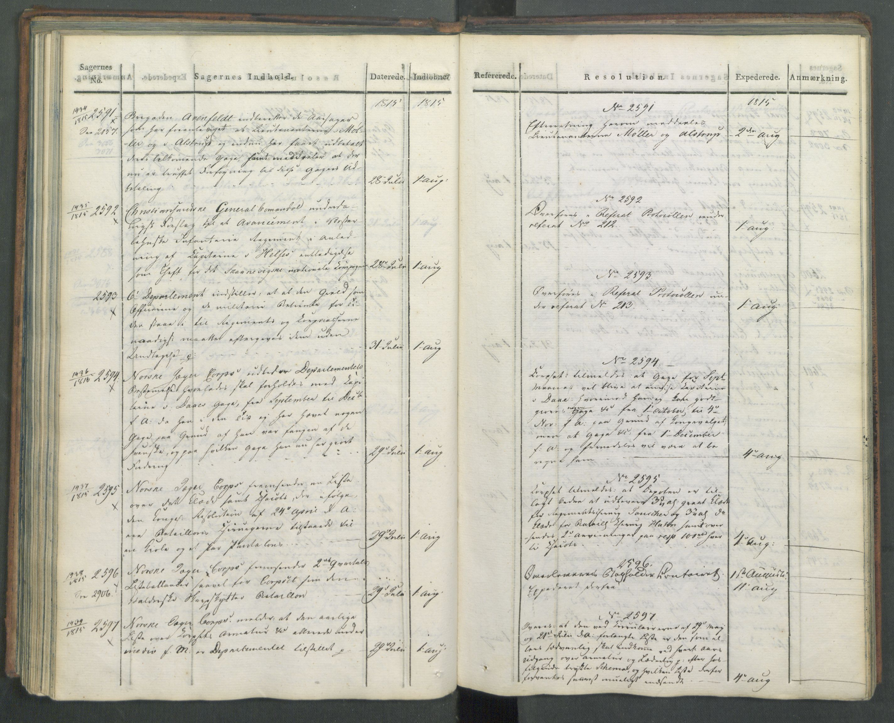 Armédepartementet, AV/RA-RAFA-3493/C/Ca/L0005: 6. Departements Journal, 1815