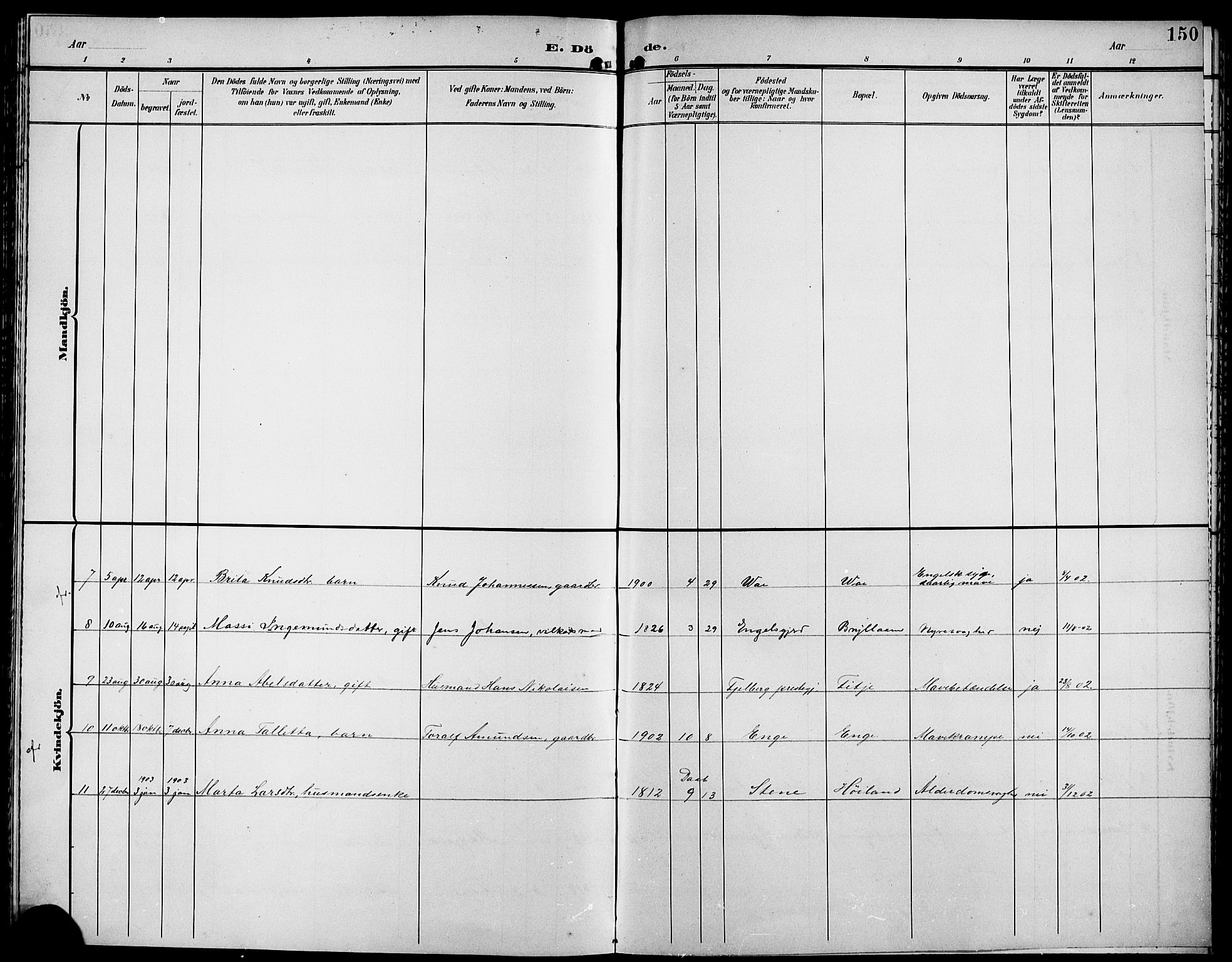 Etne sokneprestembete, SAB/A-75001/H/Hab: Parish register (copy) no. A 6, 1897-1924, p. 150